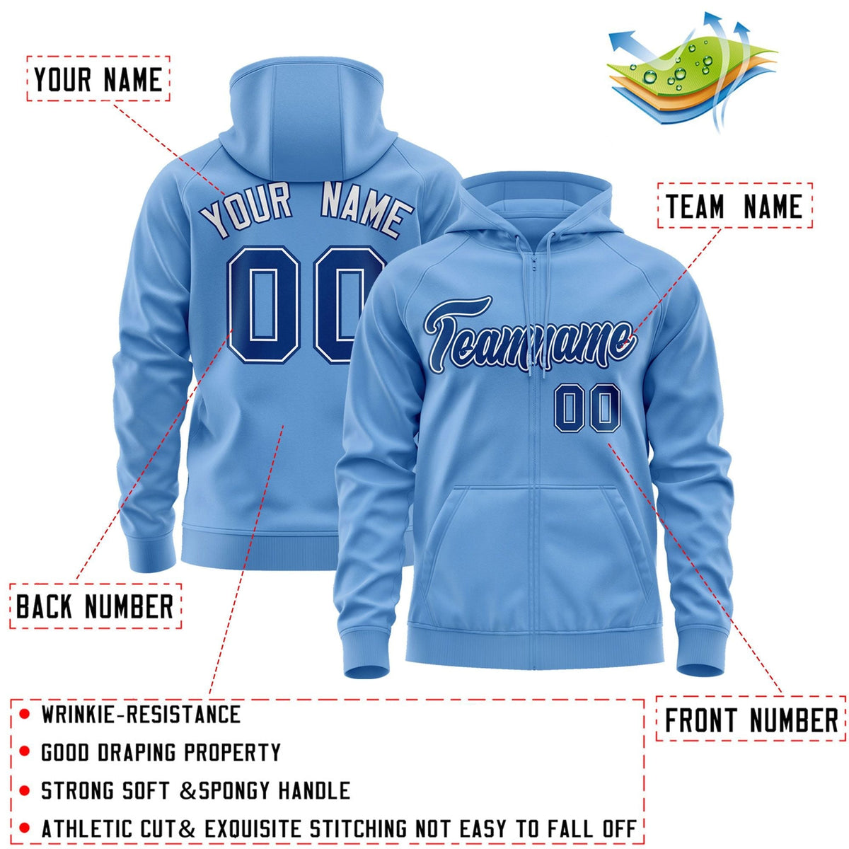 Custom Stitched Lt Blue Royal-White Sports Full-Zip Sweatshirt Hoodie| KXKSHOP