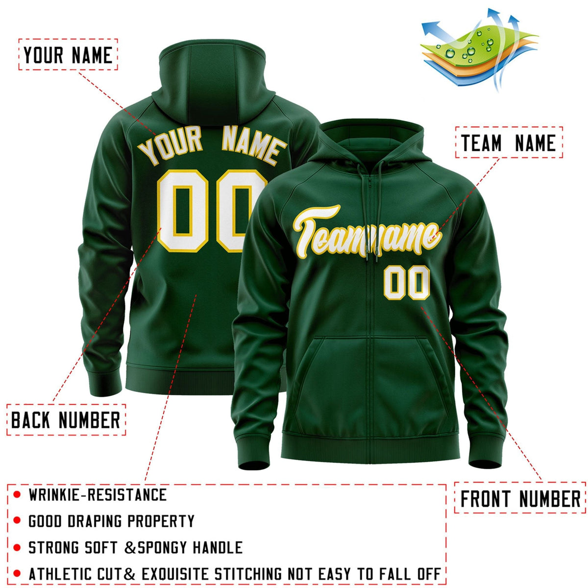 Custom Stitched Green White-Gold Sports Full-Zip Sweatshirt Hoodie| KXKSHOP
