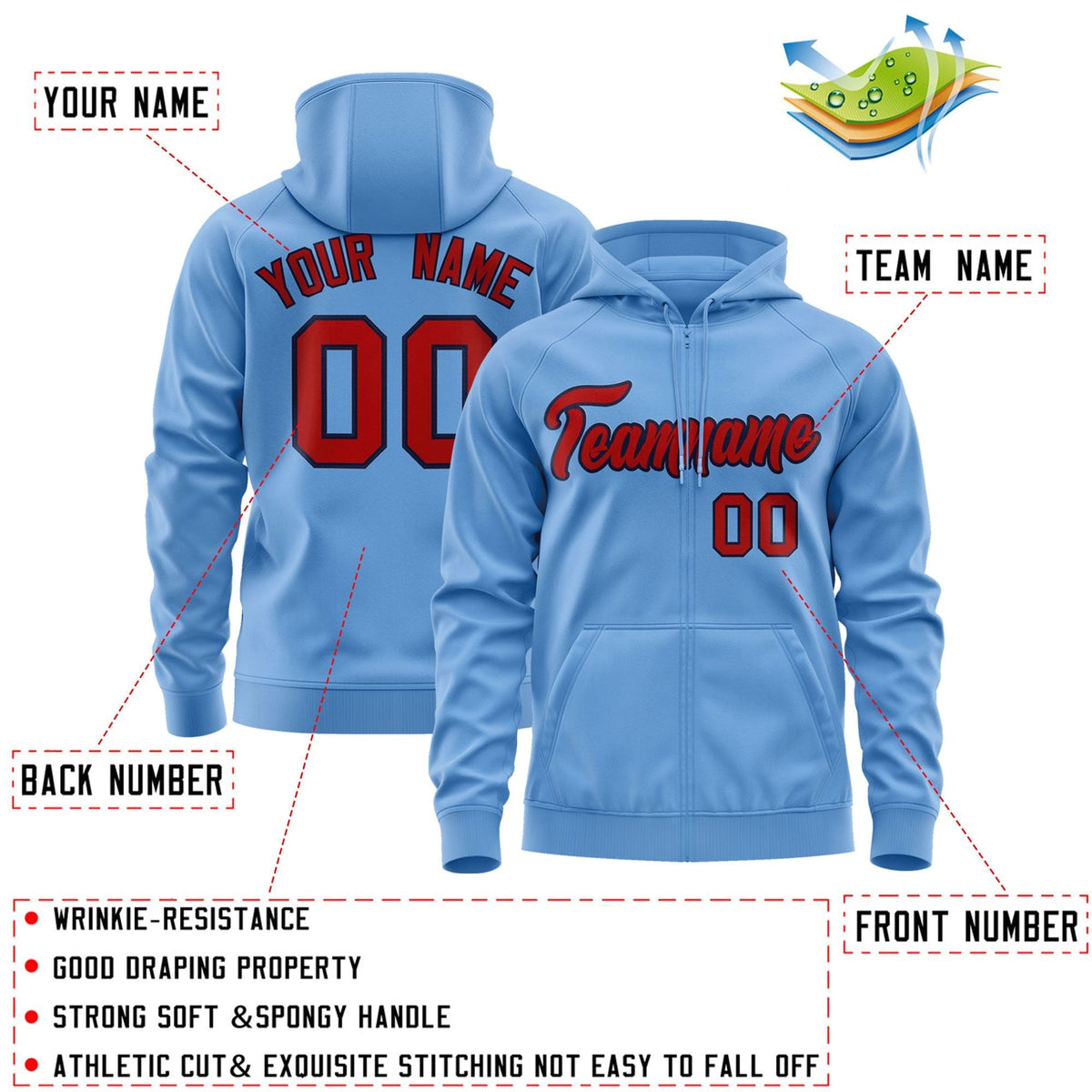 Custom Stitched Lt Blue Red-Navy Sports Full-Zip Sweatshirt Hoodie| KXKSHOP