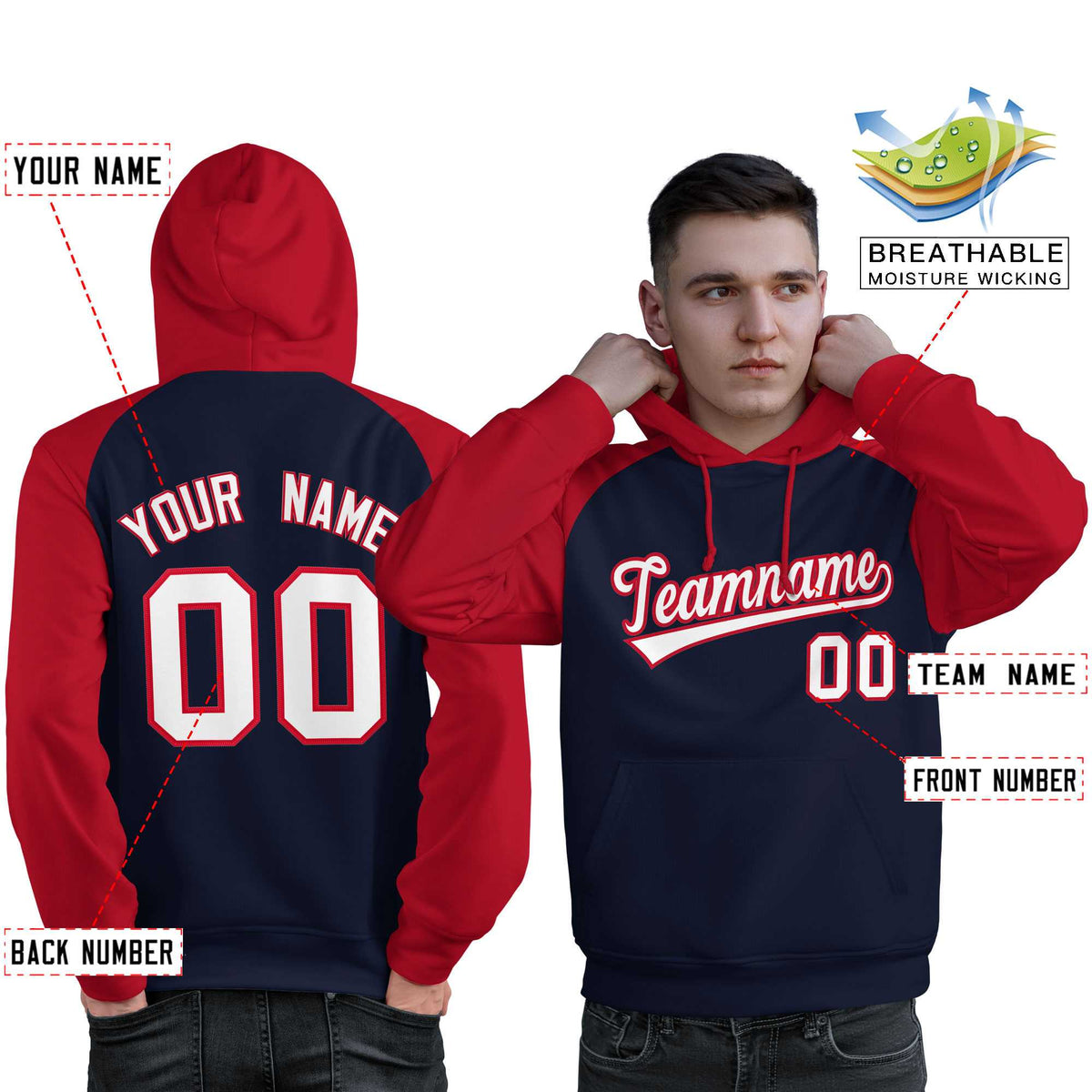 Custom Stitched Navy Red-White Raglan Sleeves Sports Pullover Sweatshirt Hoodie For Men| KXKSHOP