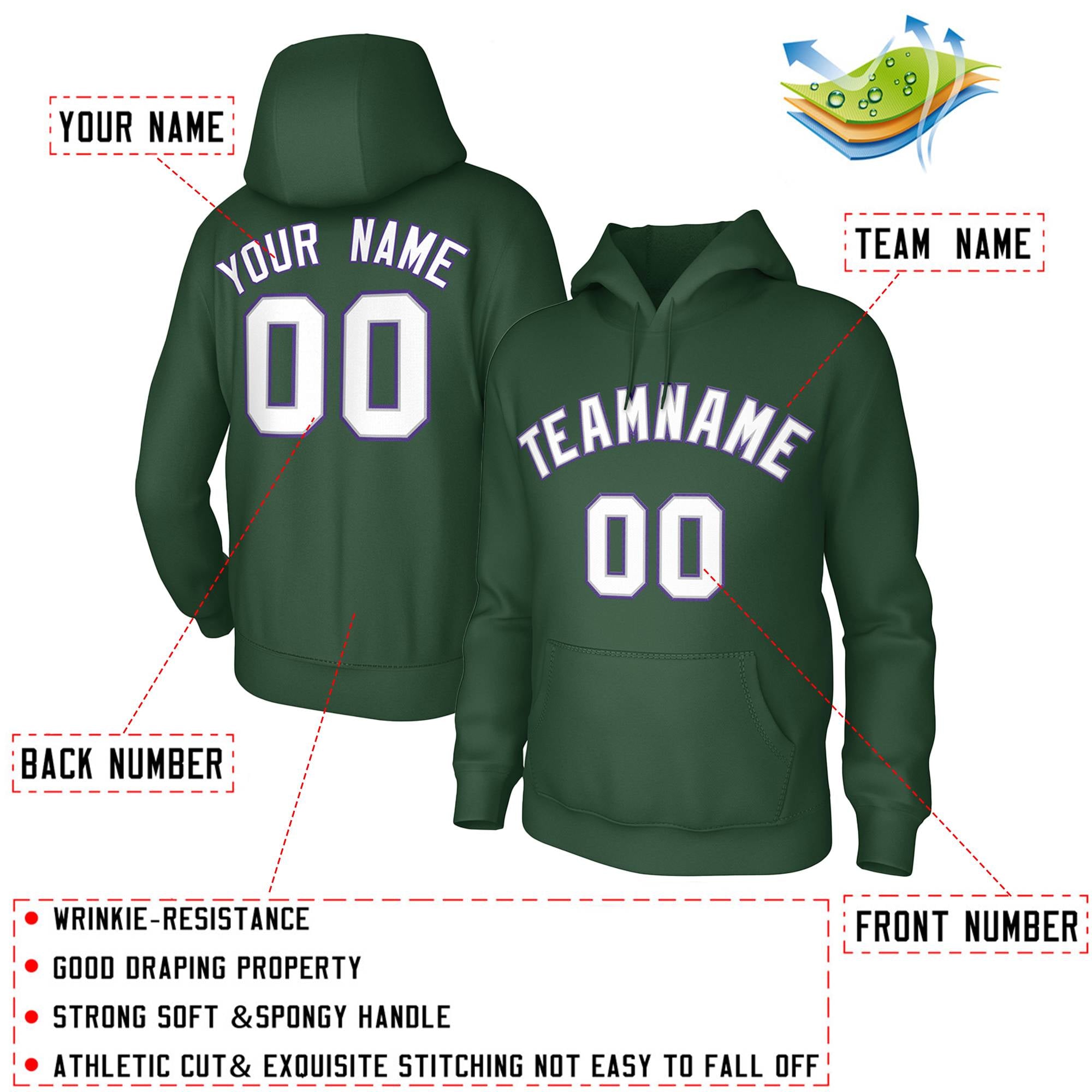 Custom Green Purple-White Classic Style Sweatshirts Uniform Pullover Hoodie| KXKSHOP
