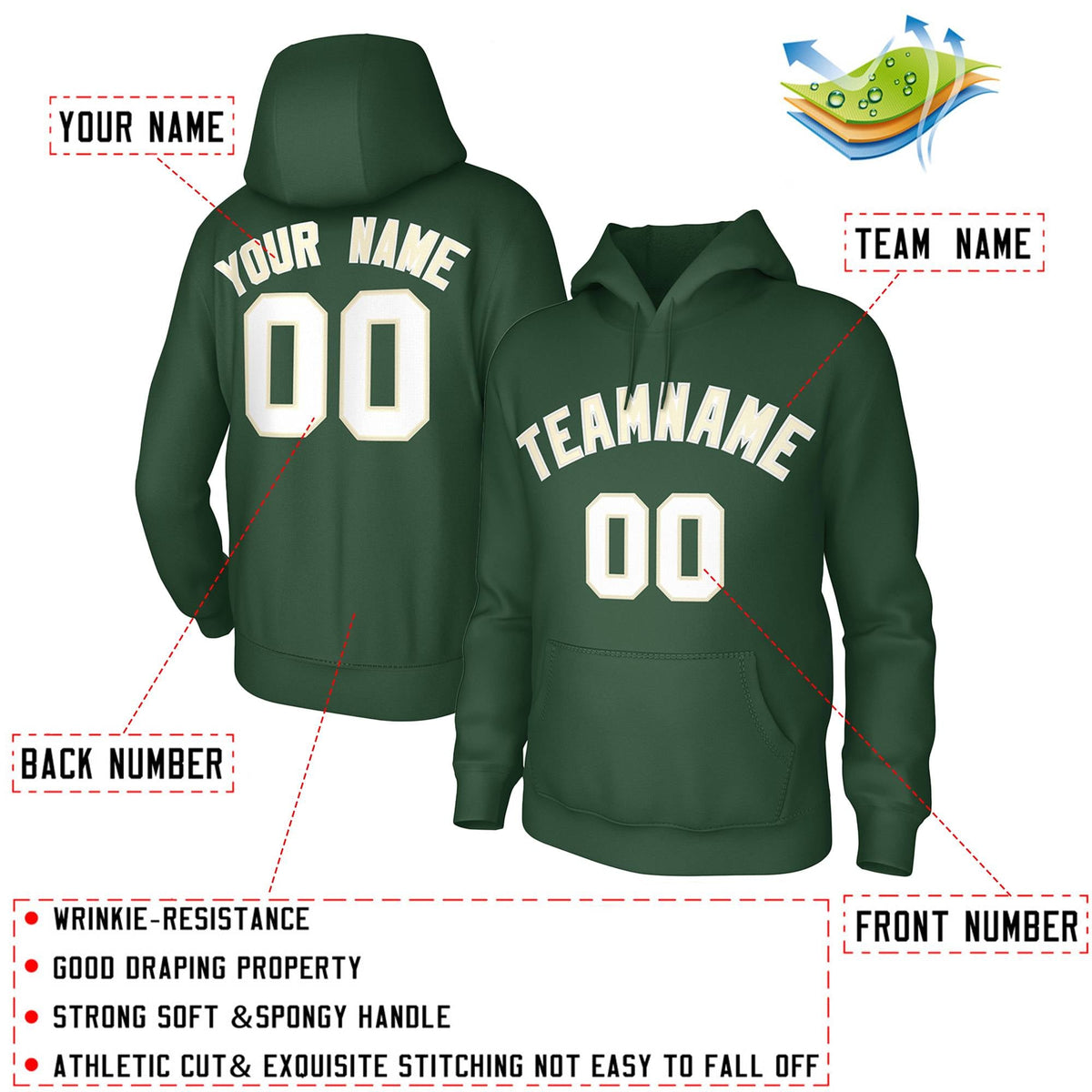Custom Green White Classic Style Sweatshirts Uniform Pullover Hoodie| KXKSHOP