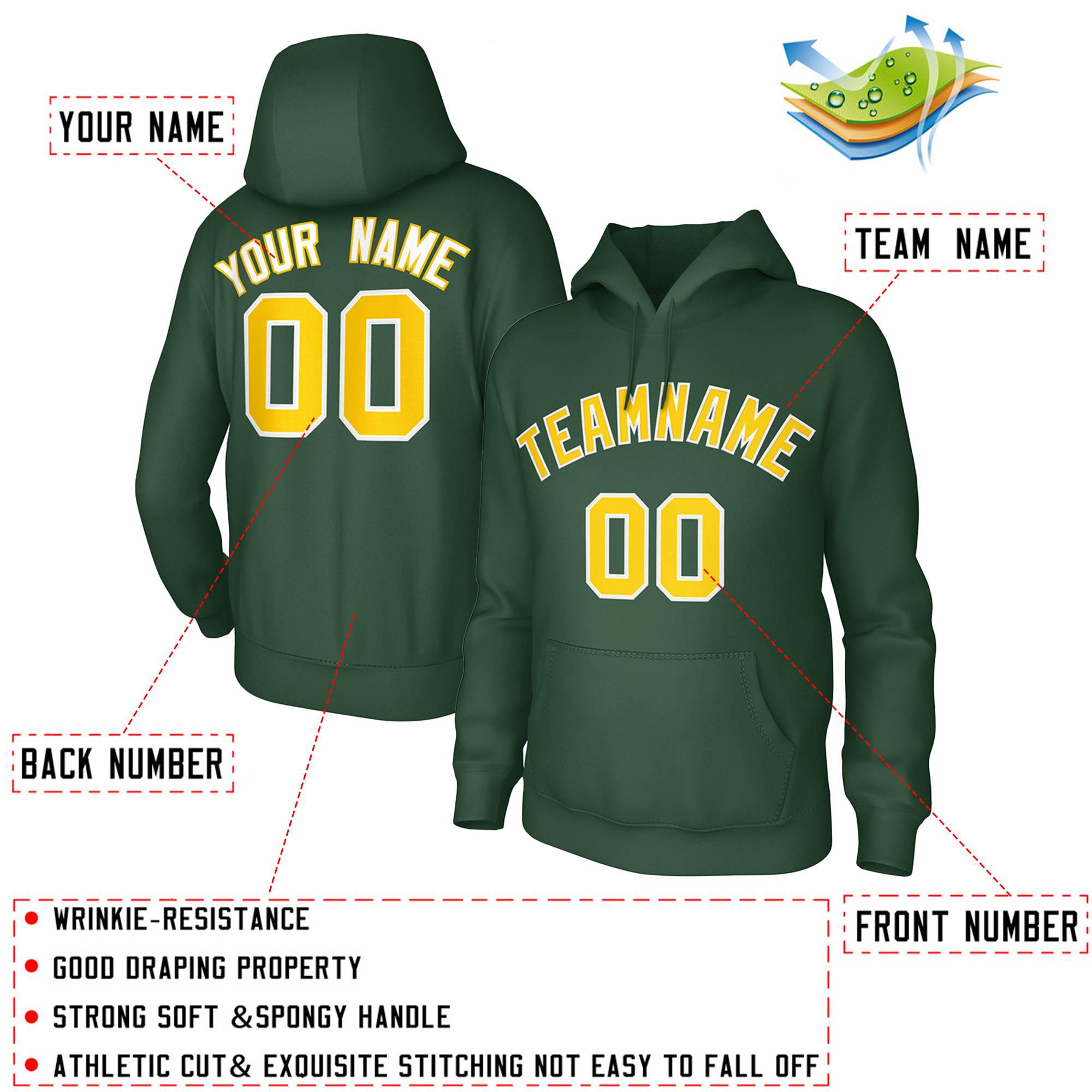 Custom Green Gold-White Classic Style Sweatshirts Uniform Pullover Hoodie| KXKSHOP