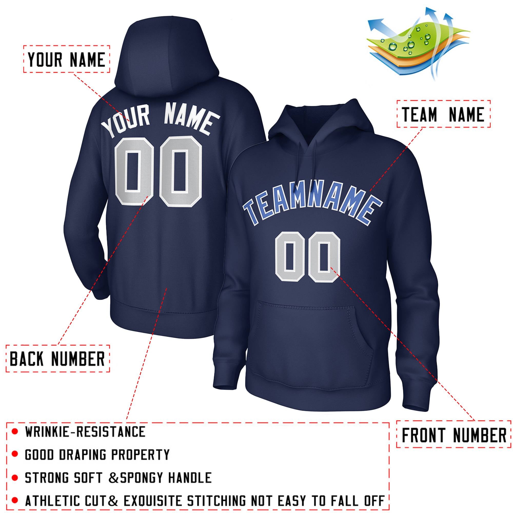 Custom Navy Light-Blue-White Classic Style Sweatshirts Uniform Pullover Hoodie| KXKSHOP