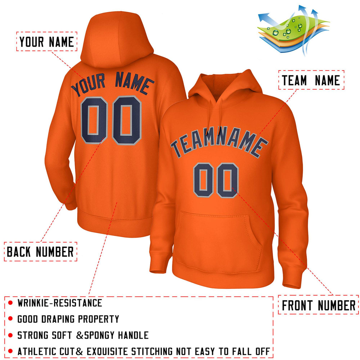 Custom Orange Navy-Gray Classic Style Sweatshirts Uniform Pullover Hoodie| KXKSHOP