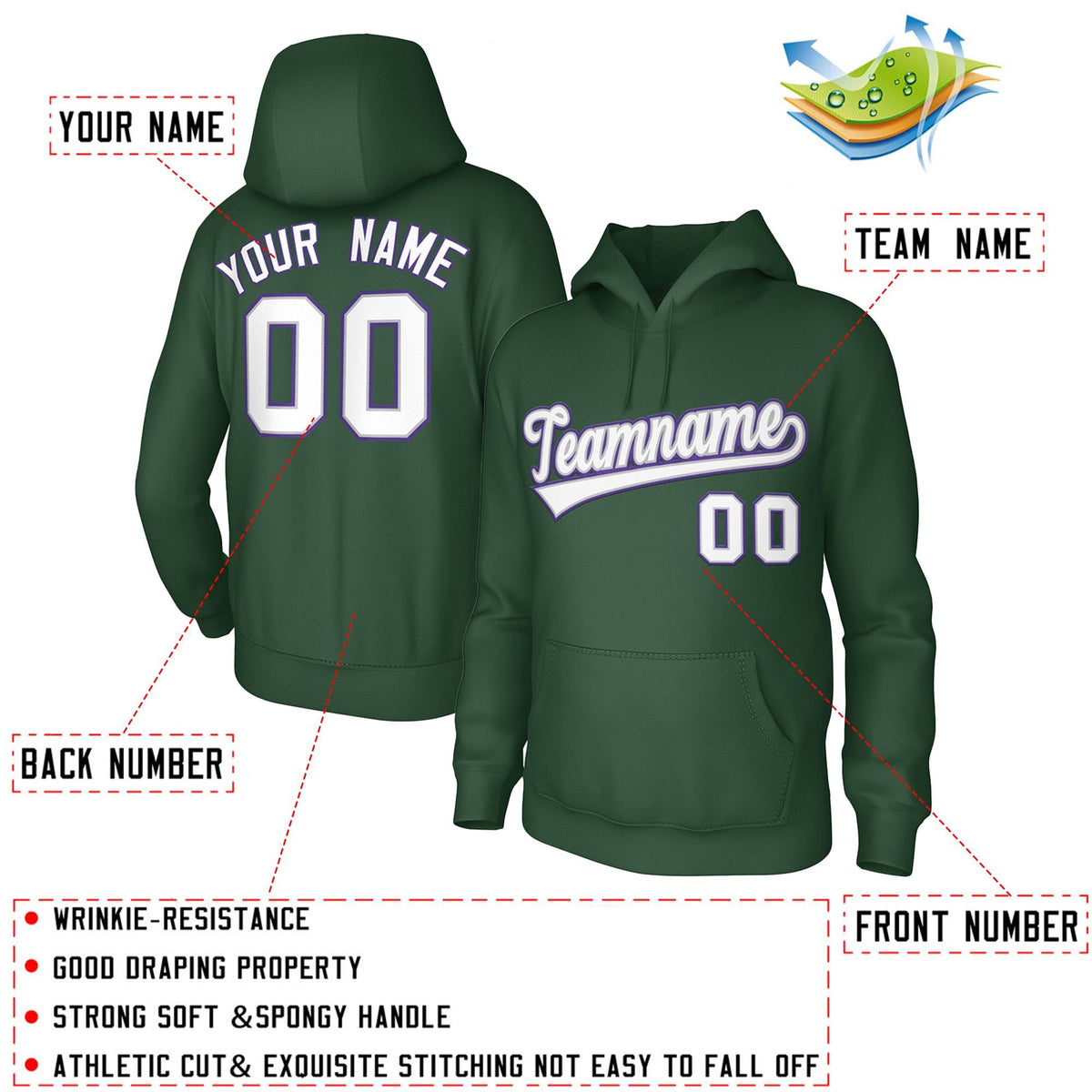 Custom Green Purple-White Classic Style Sports Uniform Pullover Hoodie| KXKSHOP