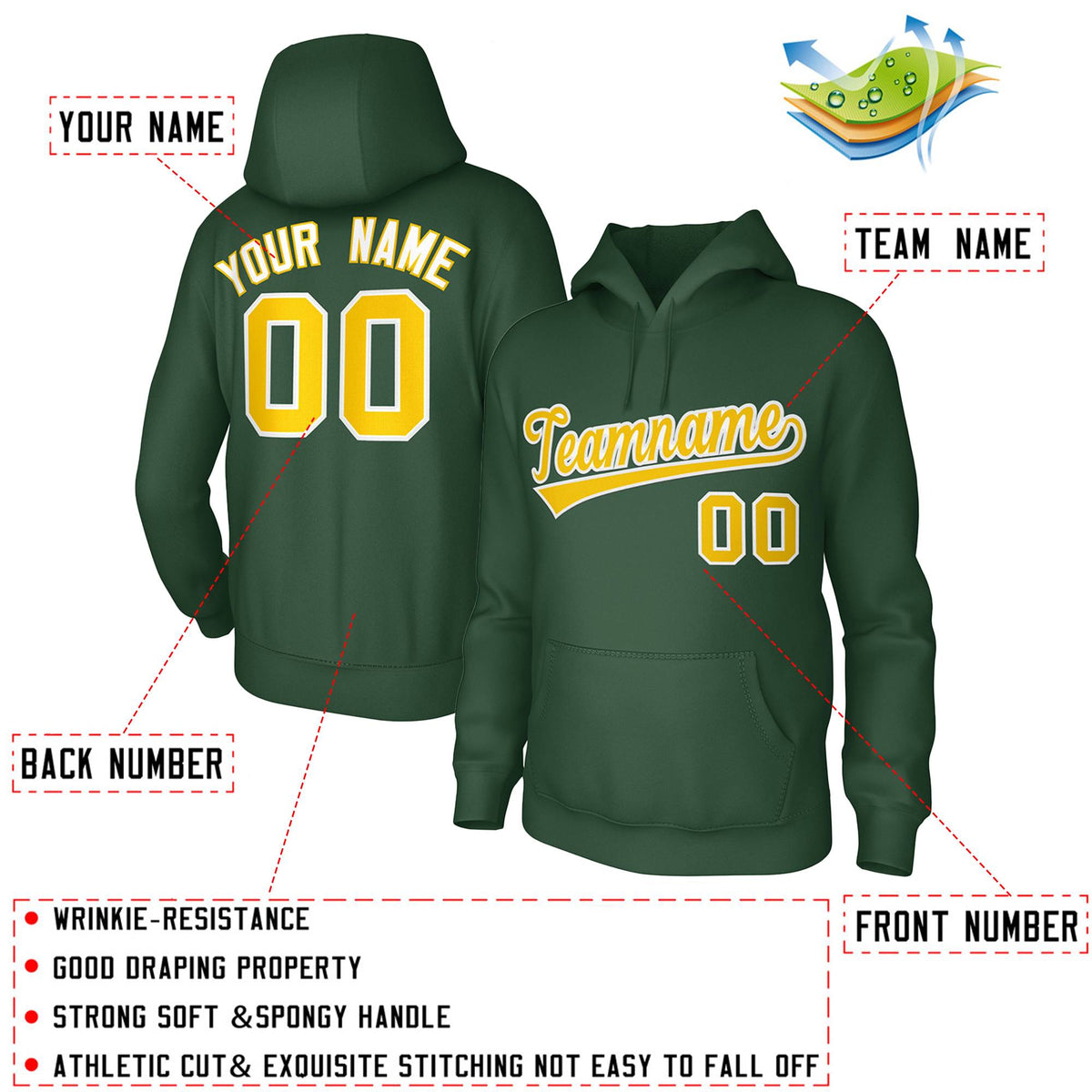 Custom Green Gold-White Classic Style Sports Uniform Pullover Hoodie| KXKSHOP