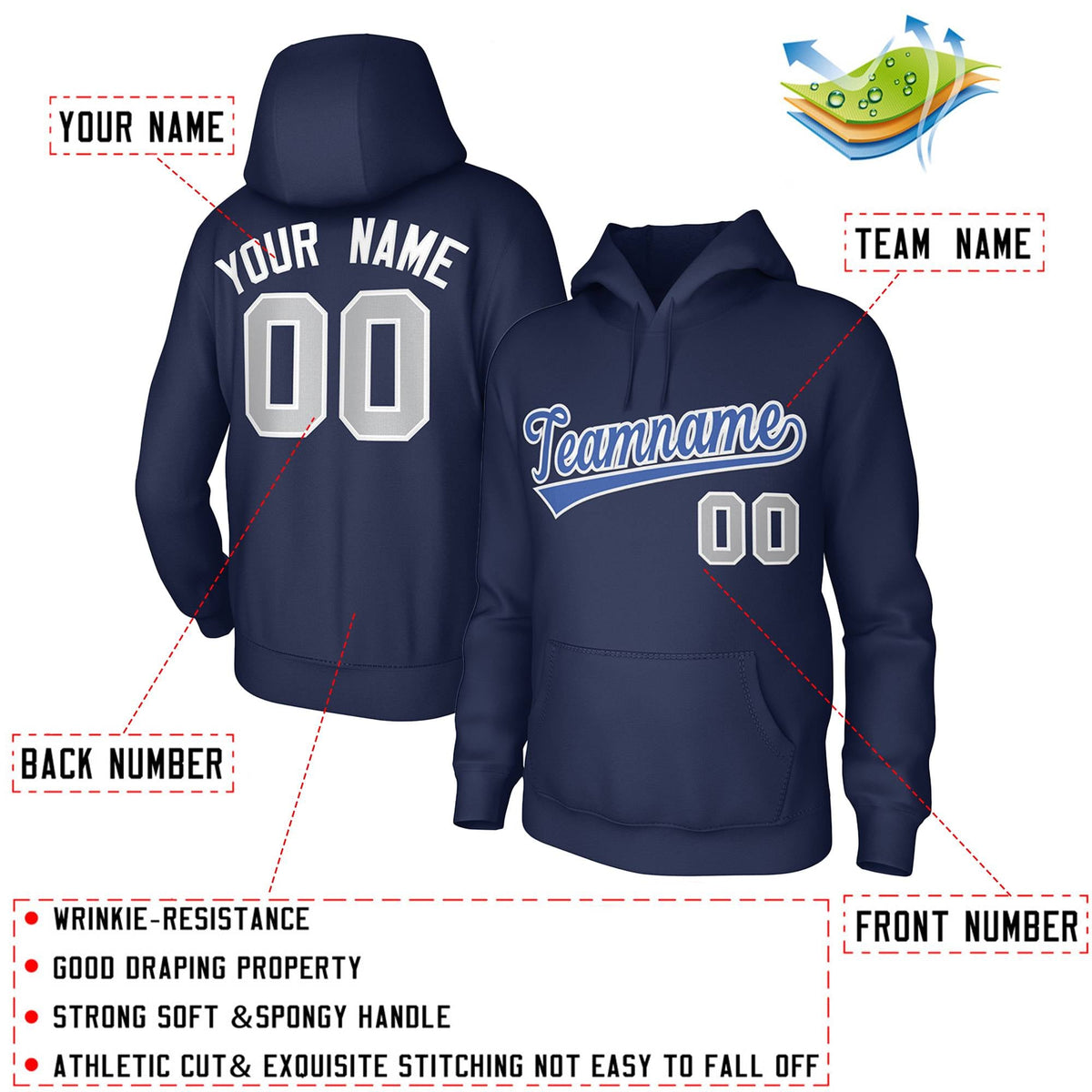 Custom Navy White Gold Classic Style Sports Uniform Pullover Hoodie| KXKSHOP