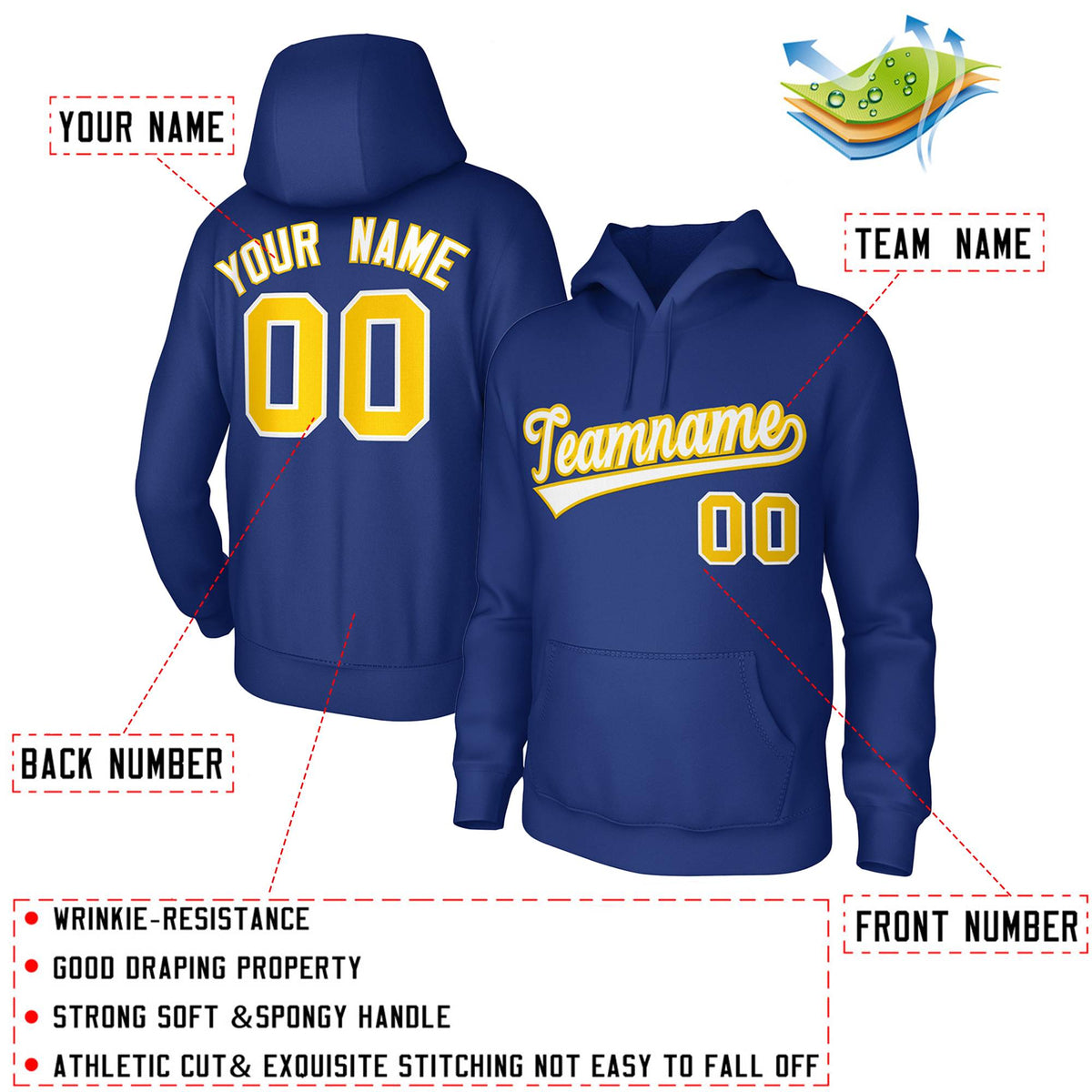 Custom Royal White-Yellow Classic Style Sports Uniform Pullover Hoodie| KXKSHOP