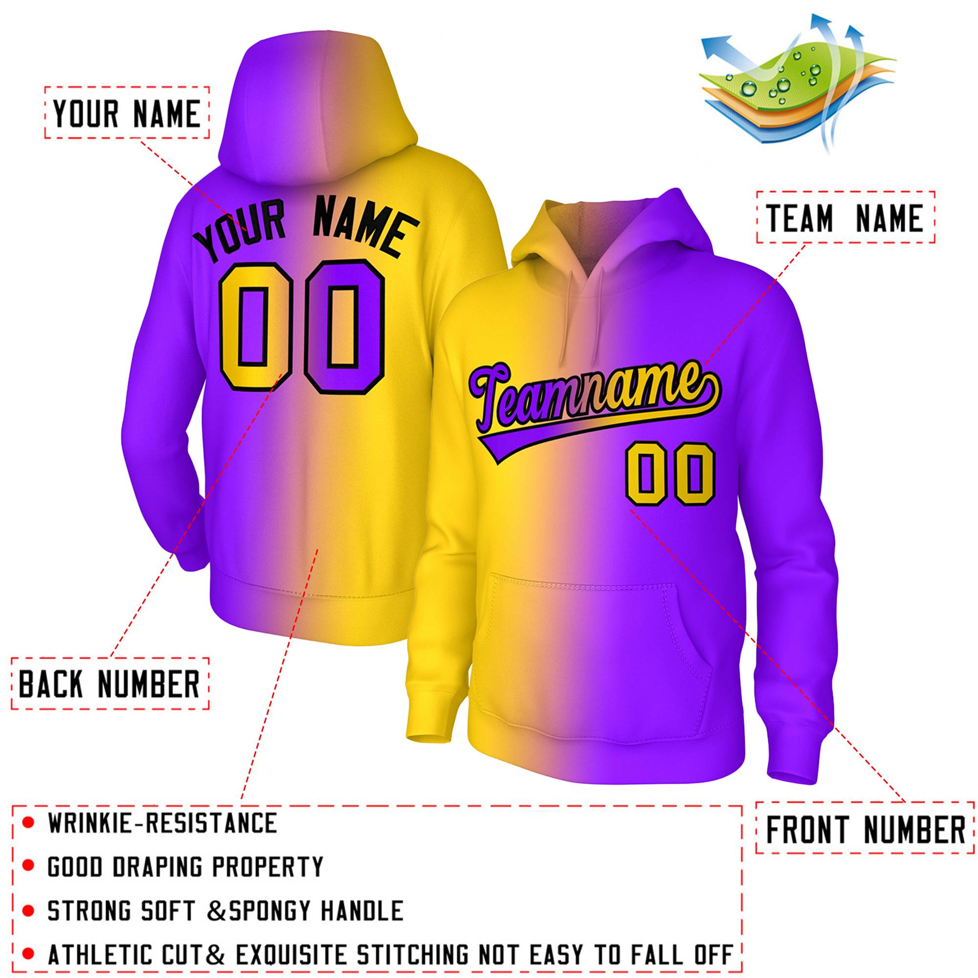 Custom Stitched Purple Gradient Fashion Pullover Sweatshirt Hoodie| KXKSHOP