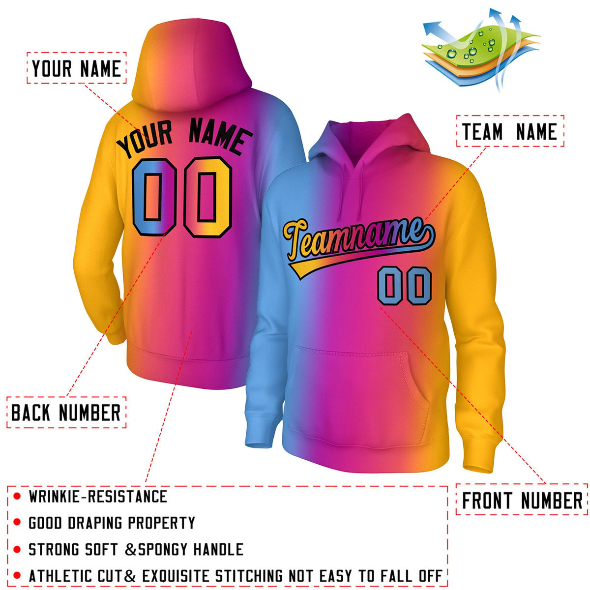 Custom Personalized Pullover Hoodie Gradient Fashion with Stitched Name for Men and Youth| KXKSHOP