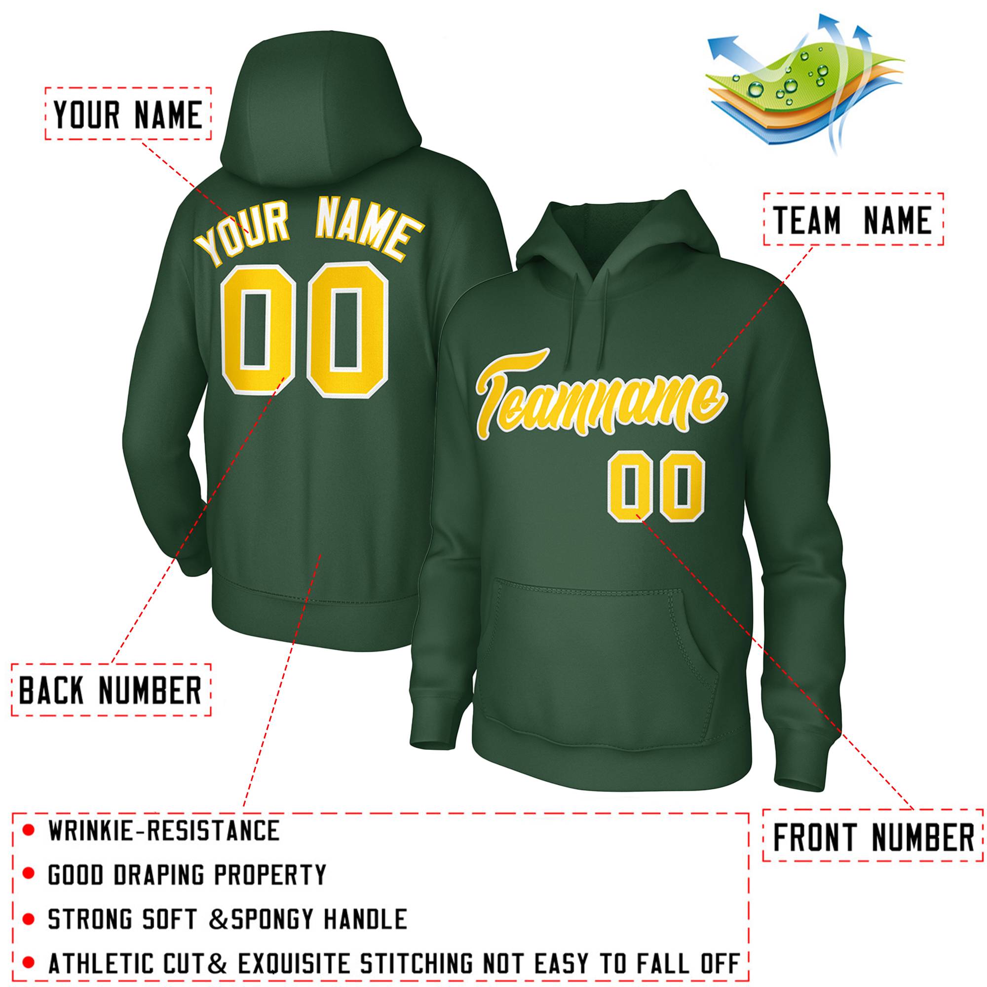 Custom Green Gold-White Classic Style Personalized Uniform Pullover Hoodie| KXKSHOP