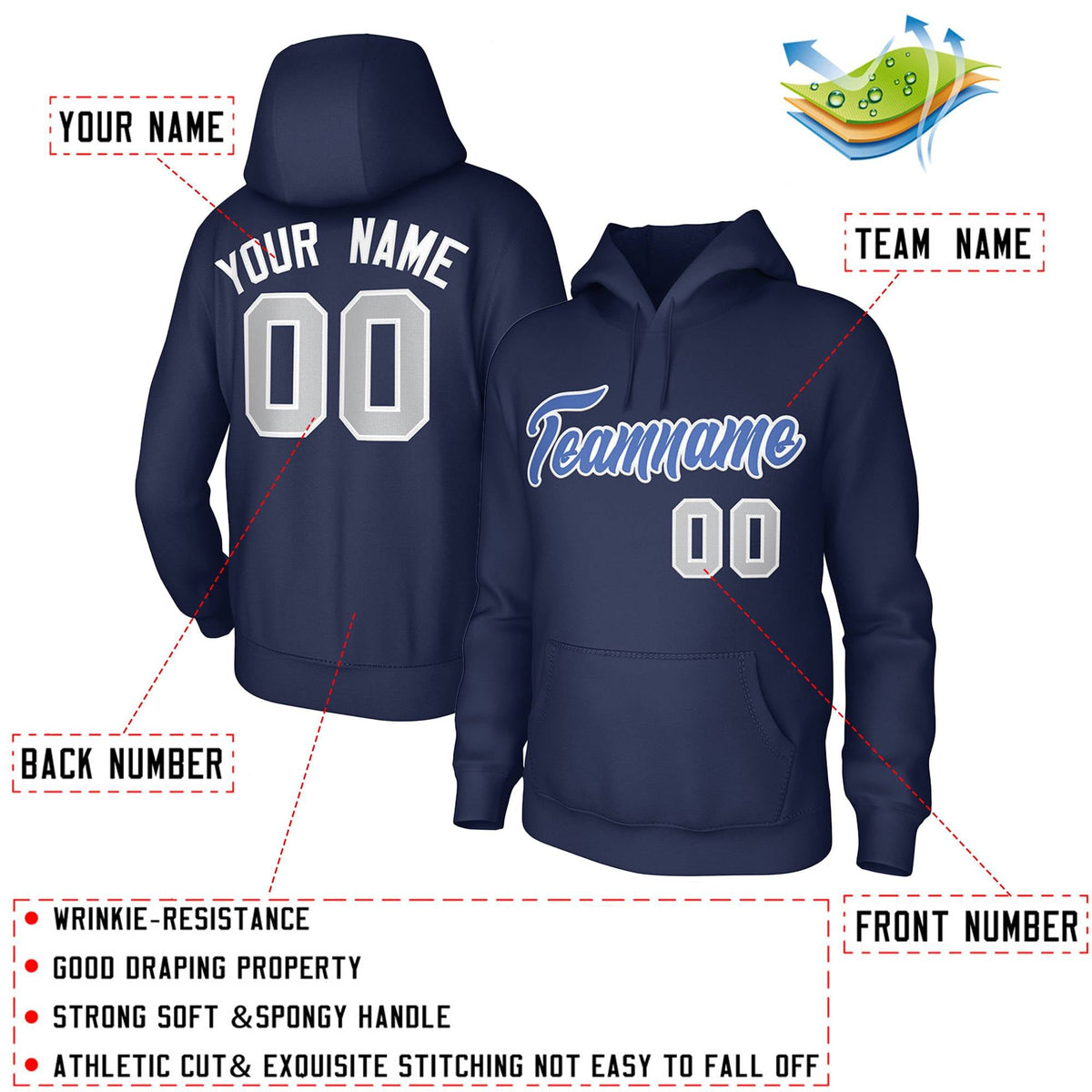 Custom Navy Light-Blue-White Classic Style Personalized Uniform Pullover Hoodie| KXKSHOP