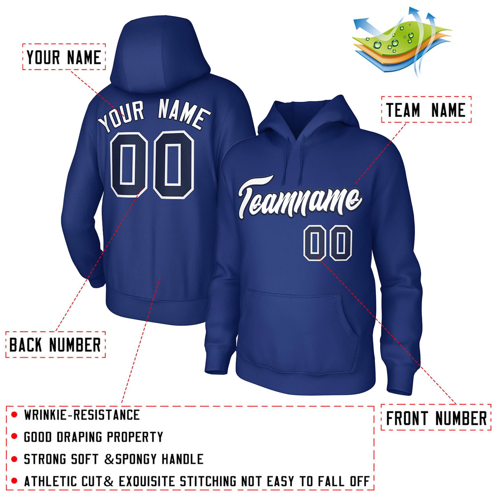 Custom Royal White-Navy Classic Style Personalized Uniform Pullover Hoodie| KXKSHOP