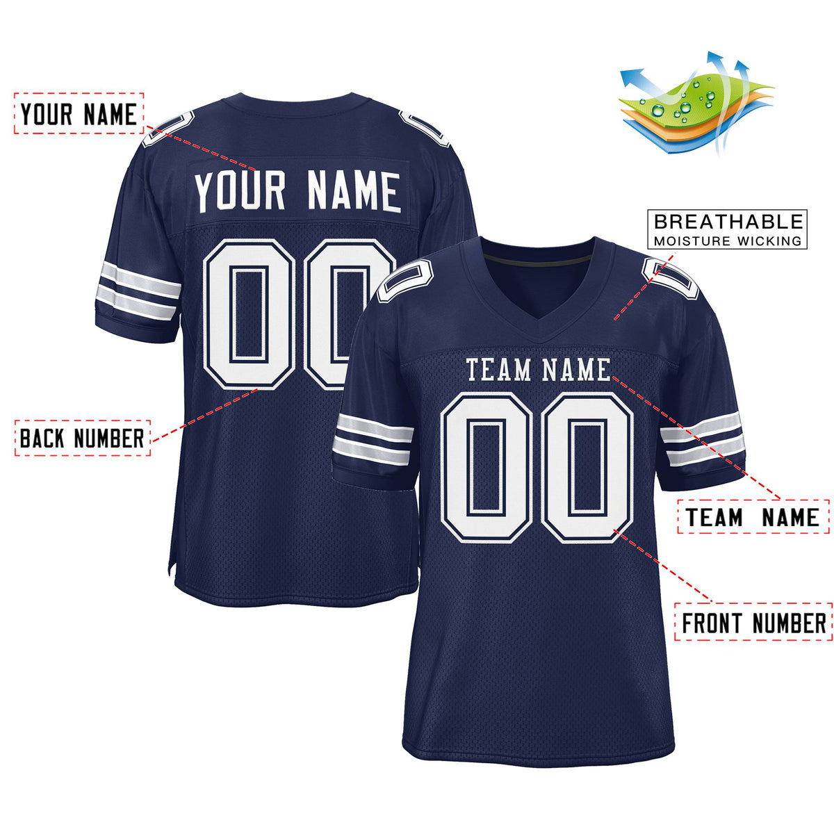 Custom Navy White-Navy Classic Style Authentic American Football Jersey| KXKSHOP