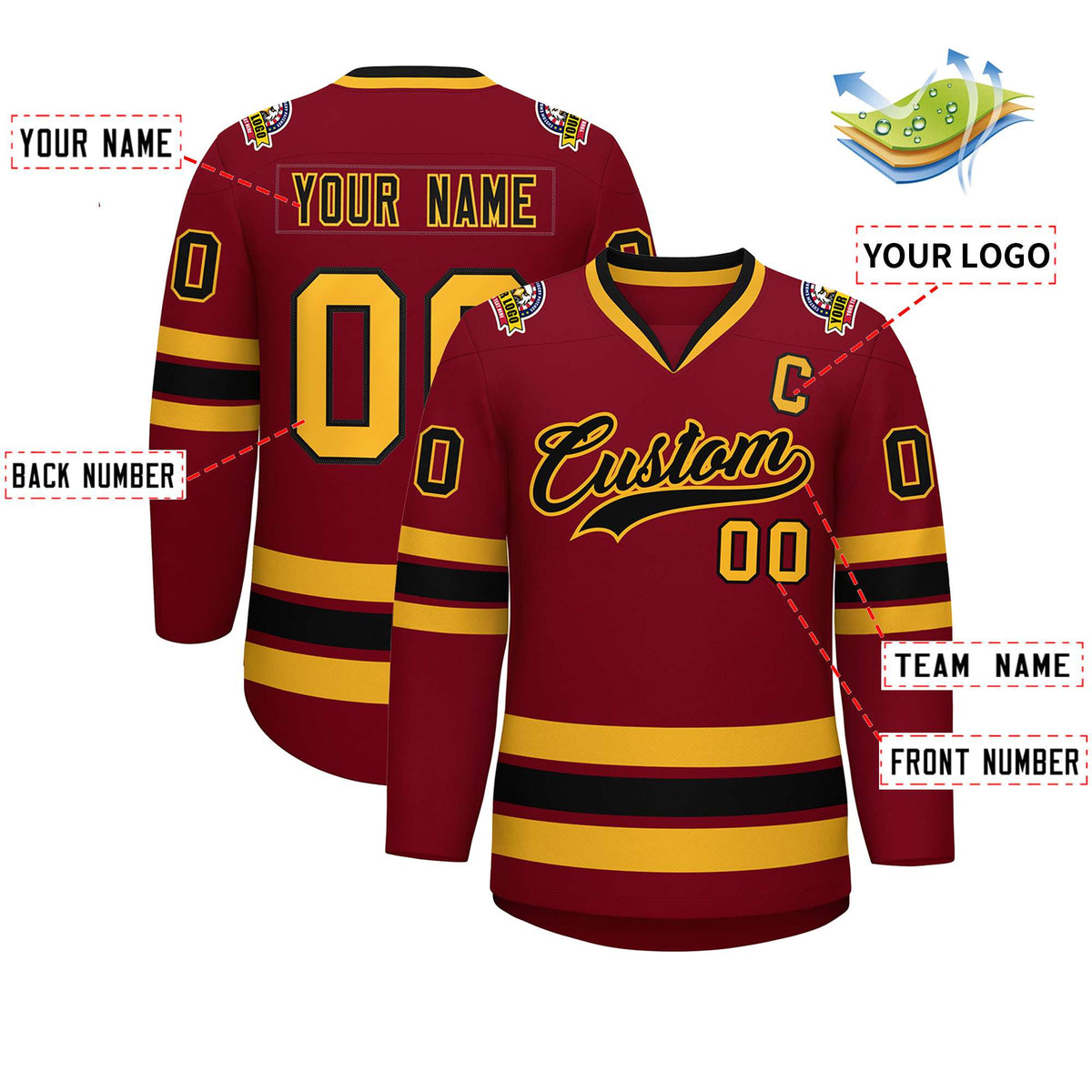 Custom Crimson Black-Gold Classic Style Hockey Jersey | KXKSHOP