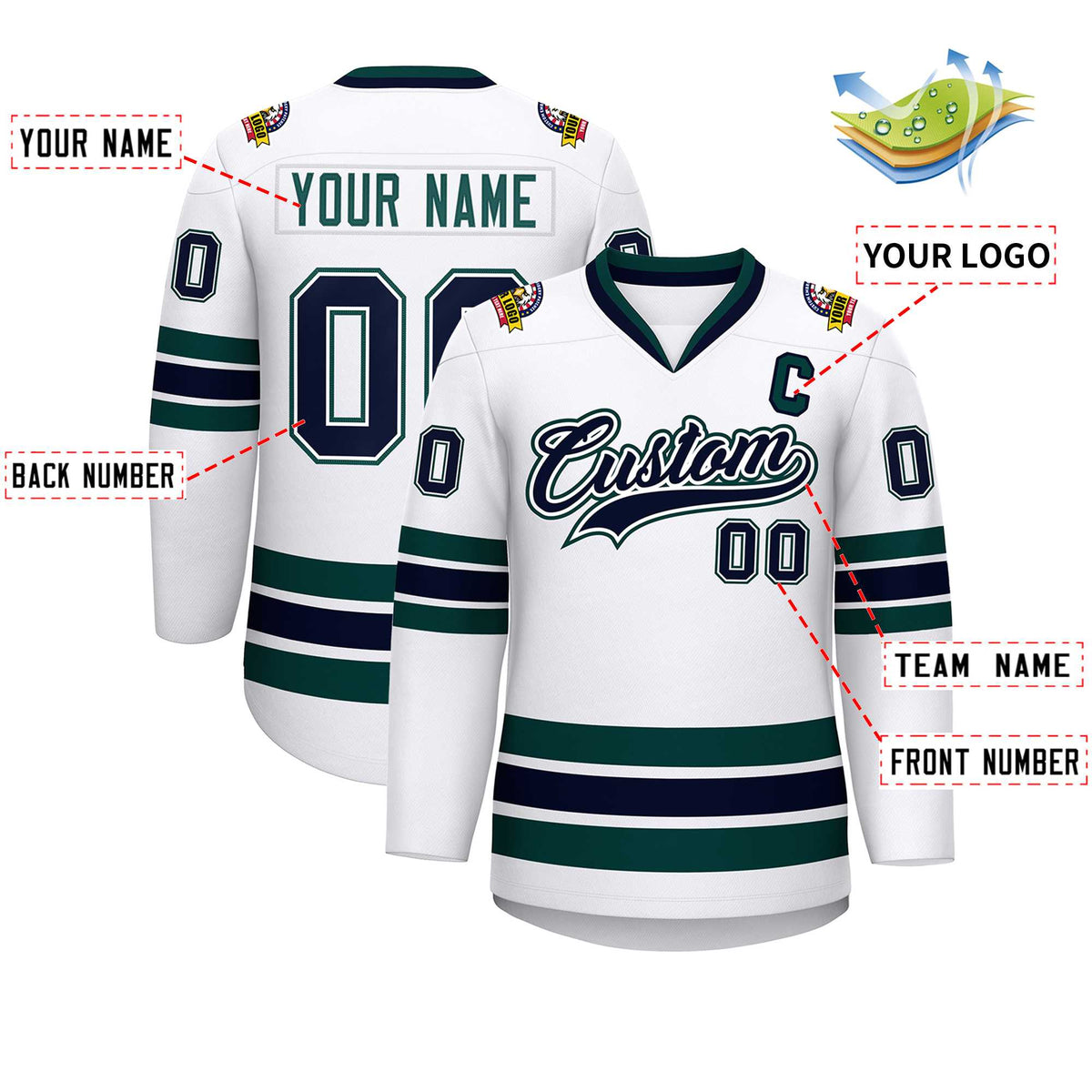 Custom White Navy White-Midnight Green Classic Style Hockey Jersey | KXKSHOP