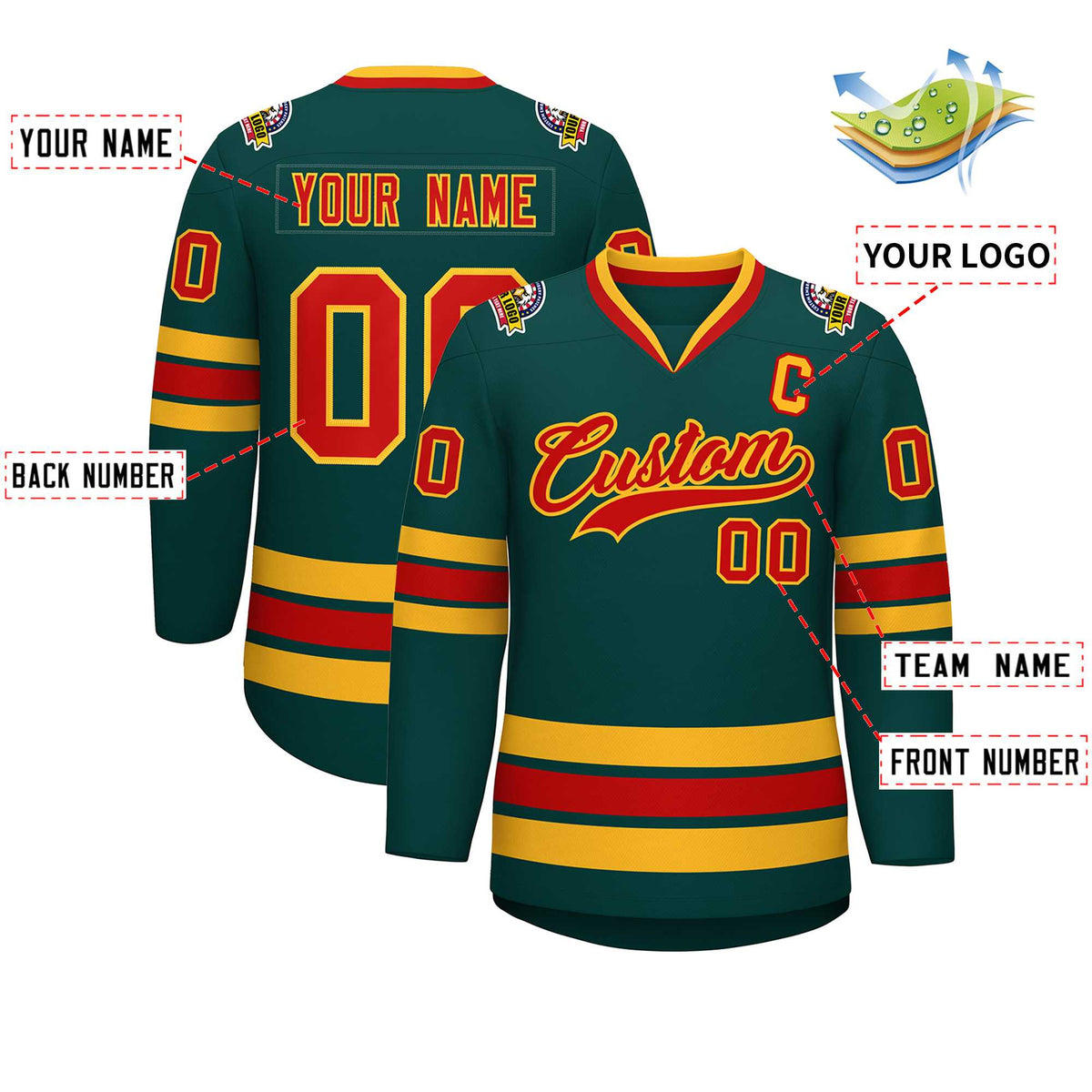 Custom Midnight Green Red-Gold Classic Style Hockey Jersey | KXKSHOP