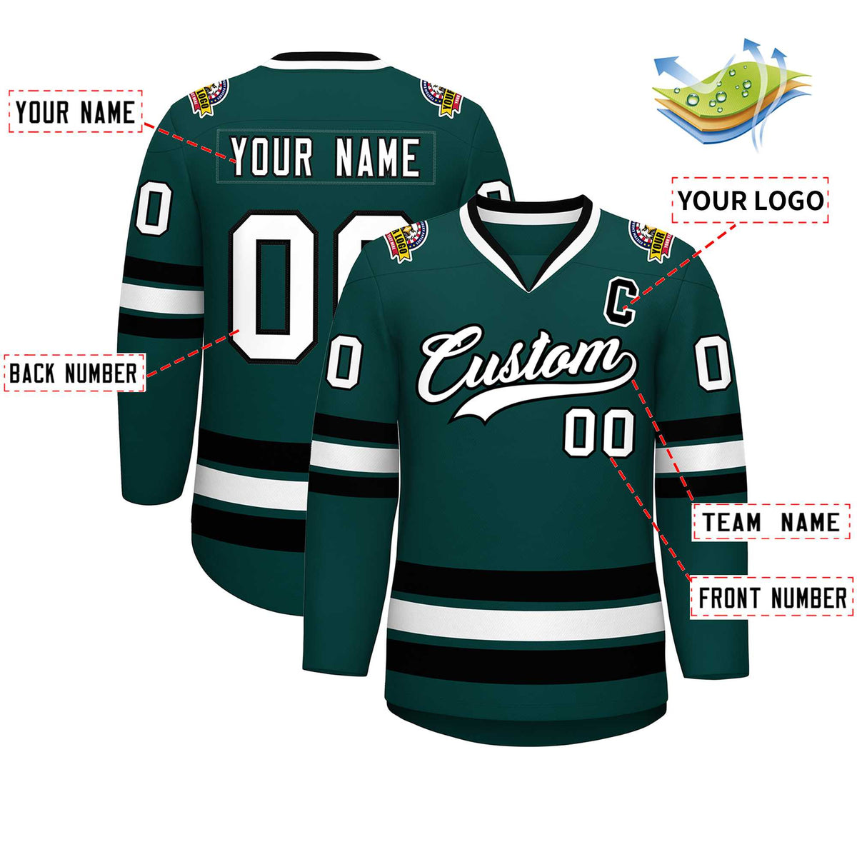 Custom Midnight Green White-Black Classic Style Hockey Jersey | KXKSHOP
