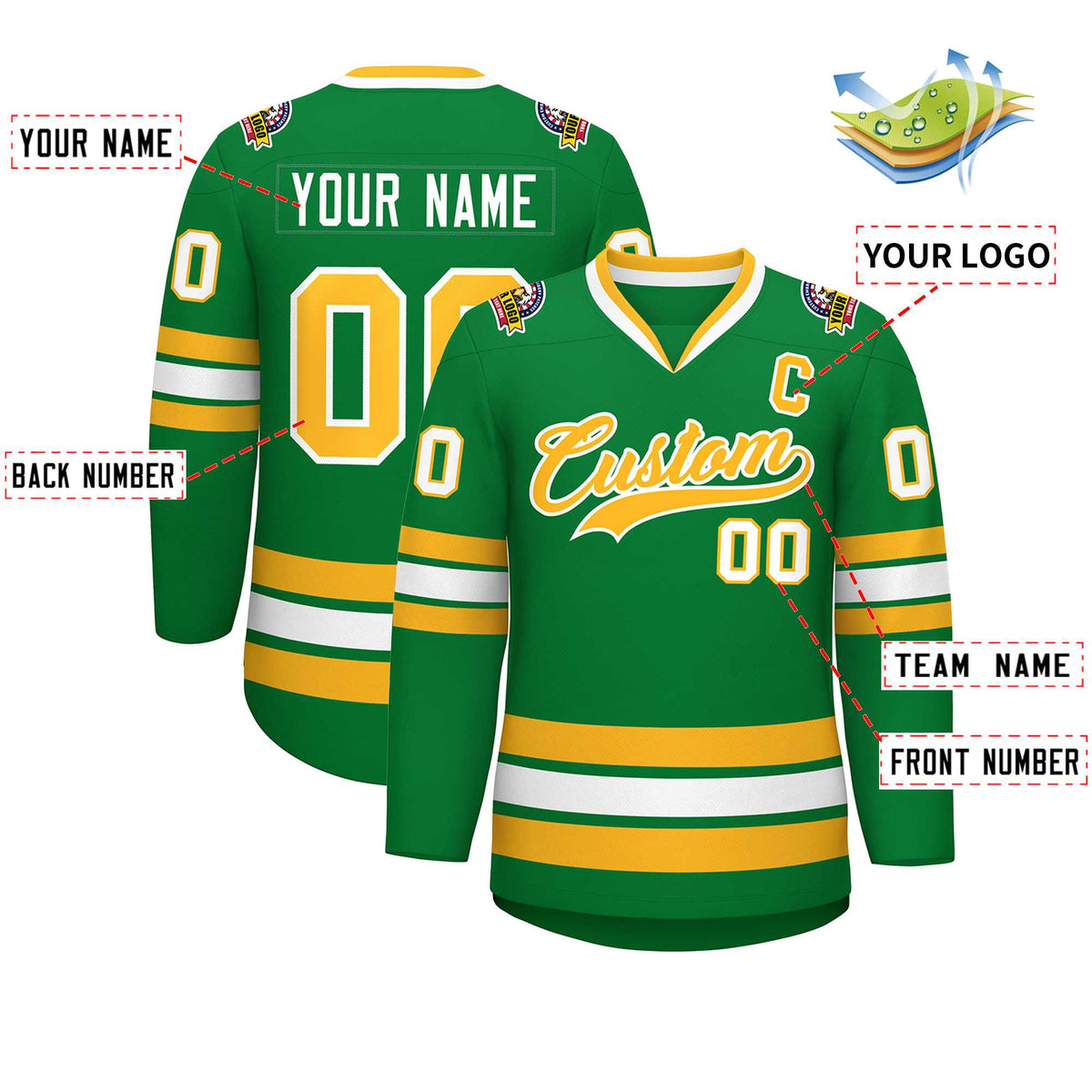 Custom Kelly Green Gold-White Classic Style Hockey Jersey | KXKSHOP