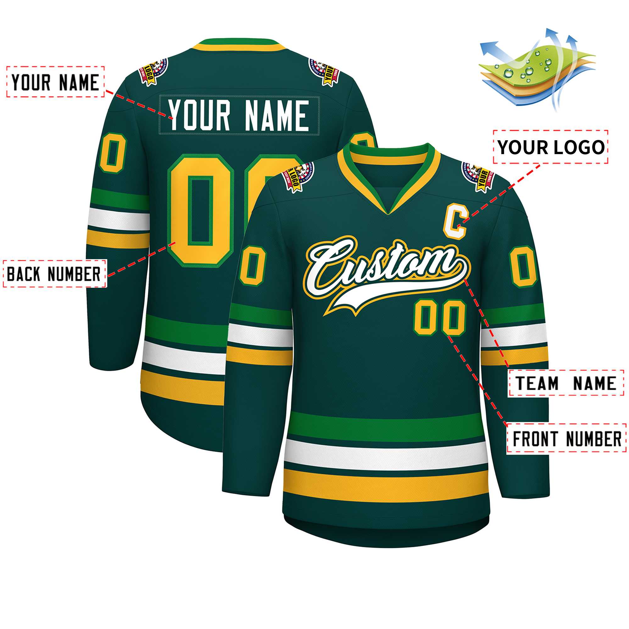 Custom Midnight Green White Kelly Green-Gold Classic Style Hockey Jersey | KXKSHOP