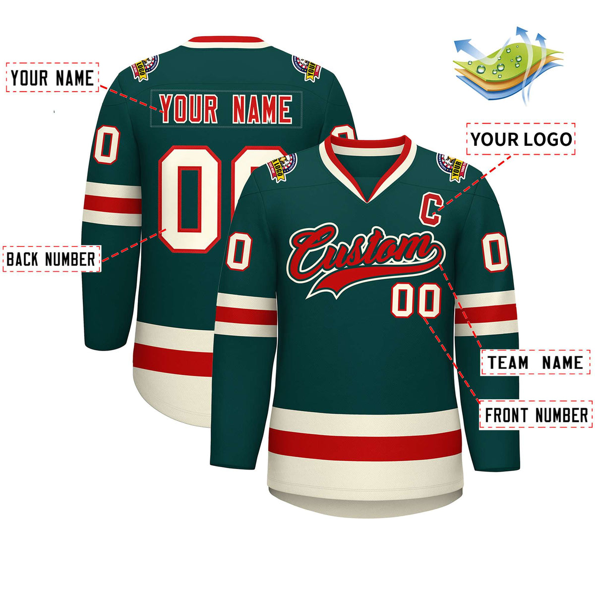 Custom Midnight Green Red Midnight Green-Khaki Classic Style Hockey Jersey | KXKSHOP