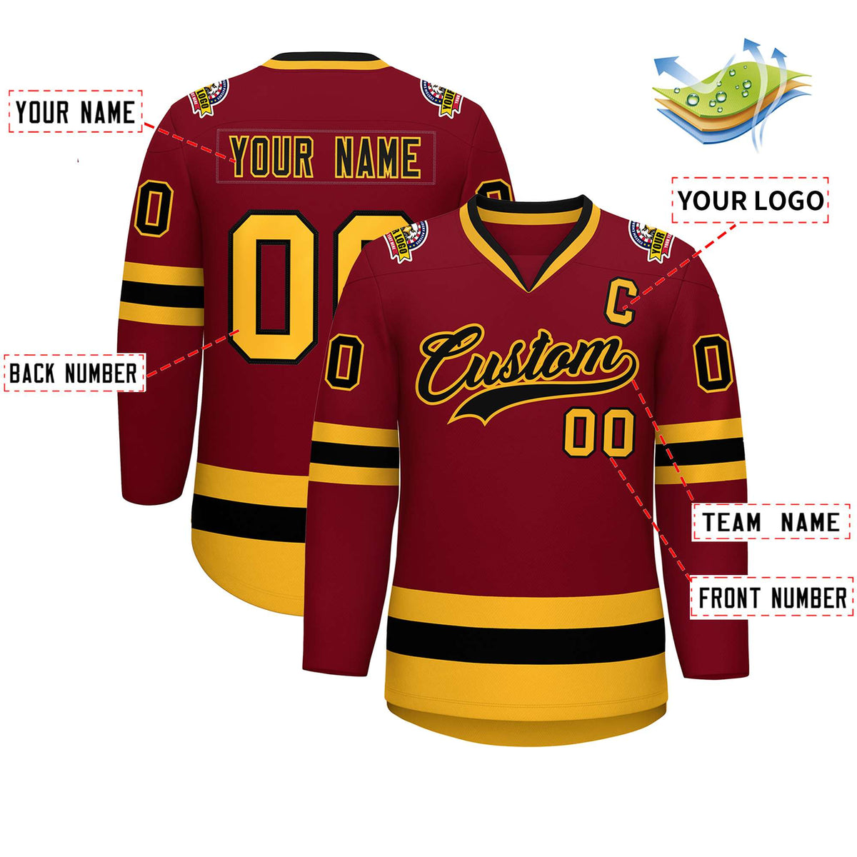 Custom Crimson Black-Gold Classic Style Hockey Jersey | KXKSHOP