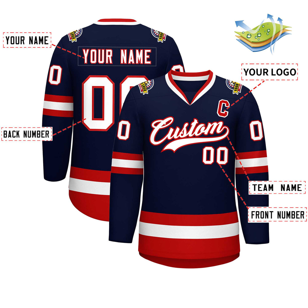 Custom Navy White-Red Classic Style Hockey Jersey | KXKSHOP