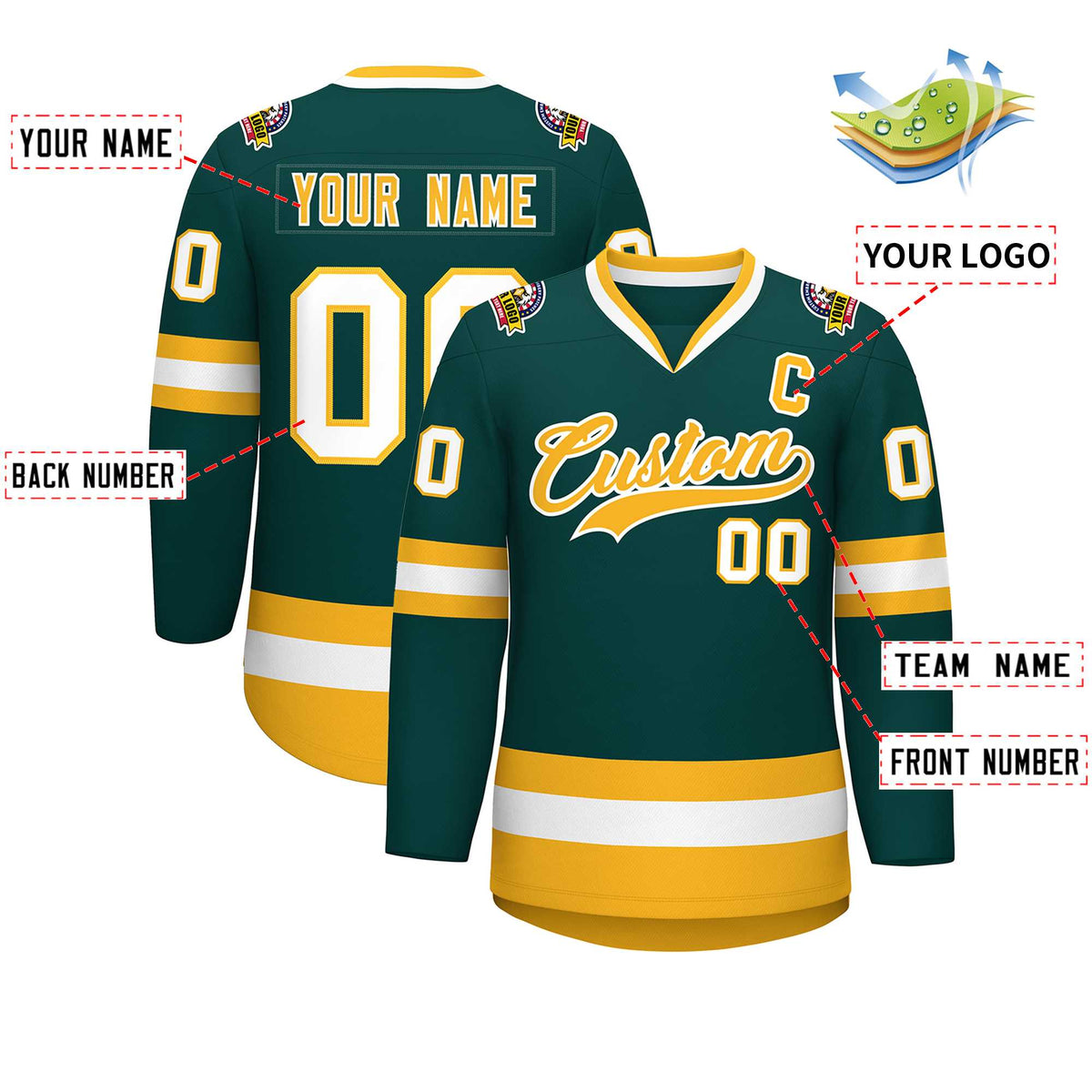 Custom Midnight Green Gold-White Classic Style Hockey Jersey | KXKSHOP