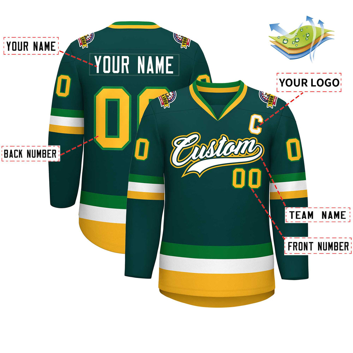 Custom Midnight Green White Kelly Green-Gold Classic Style Hockey Jersey | KXKSHOP