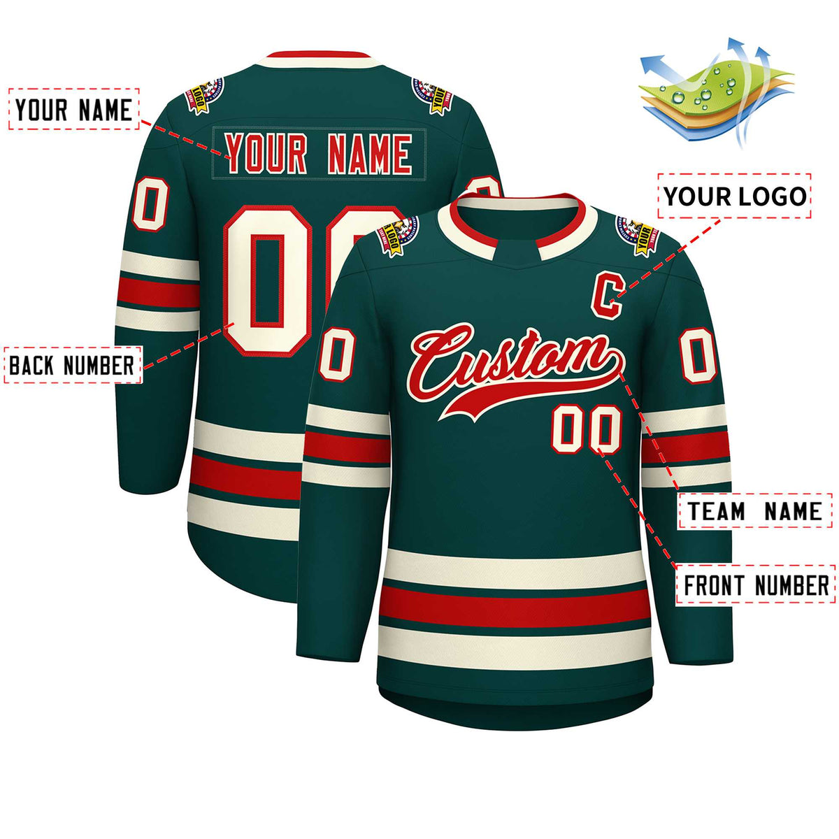 Custom Midnight Green Red-Khaki Classic Style Hockey Jersey | KXKSHOP