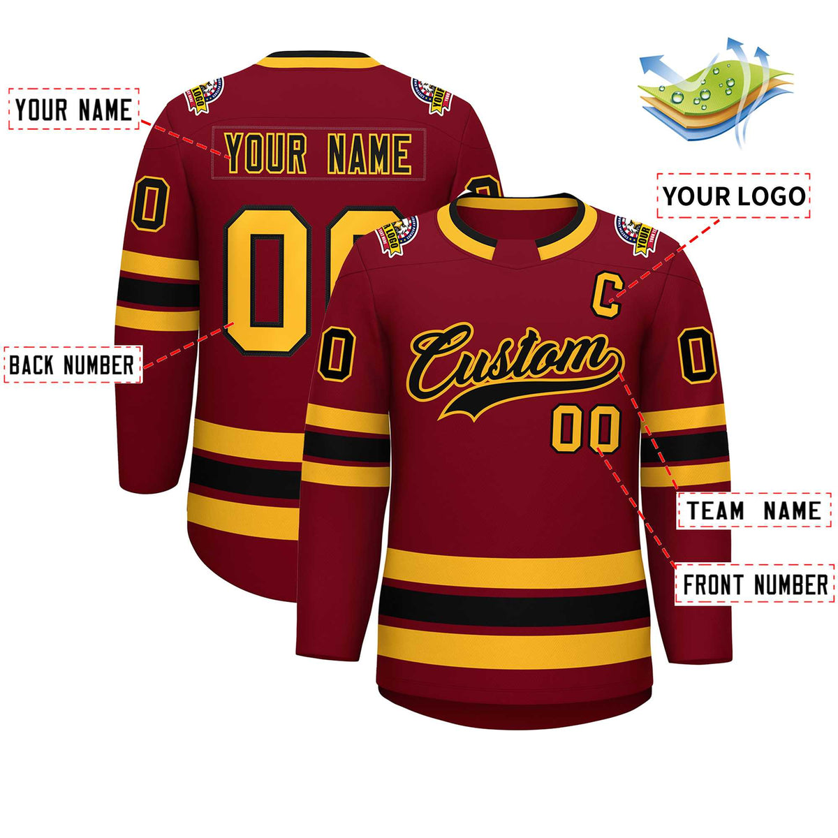 Custom Crimson Black-Gold Classic Style Hockey Jersey | KXKSHOP