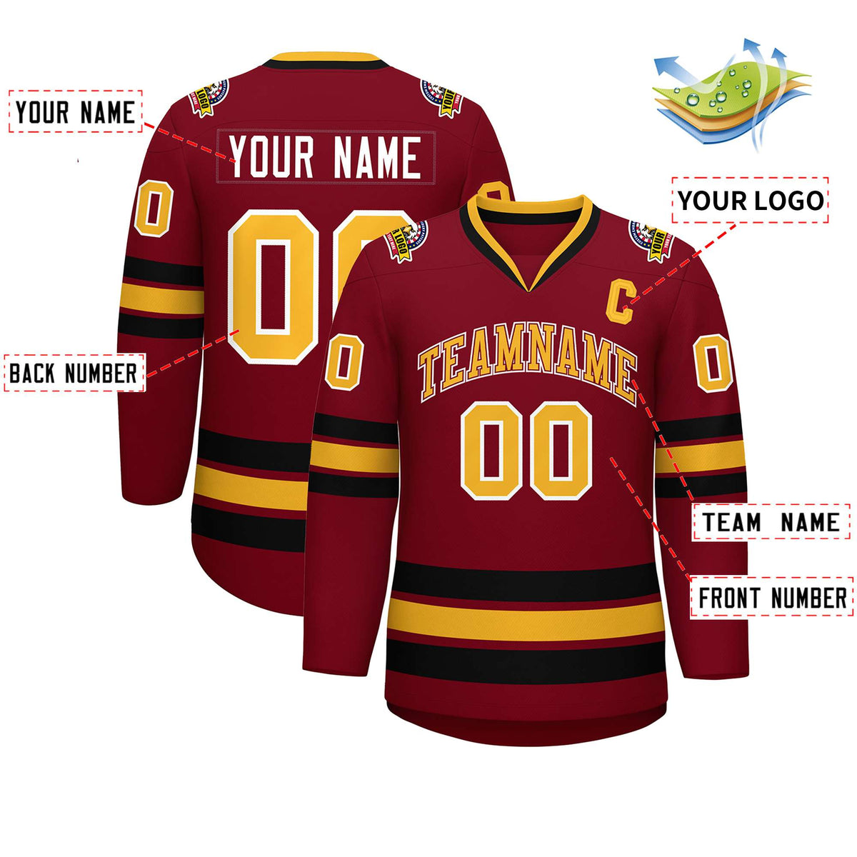Custom Crimson Gold Crimson-White Classic Style Hockey Jersey | KXKSHOP
