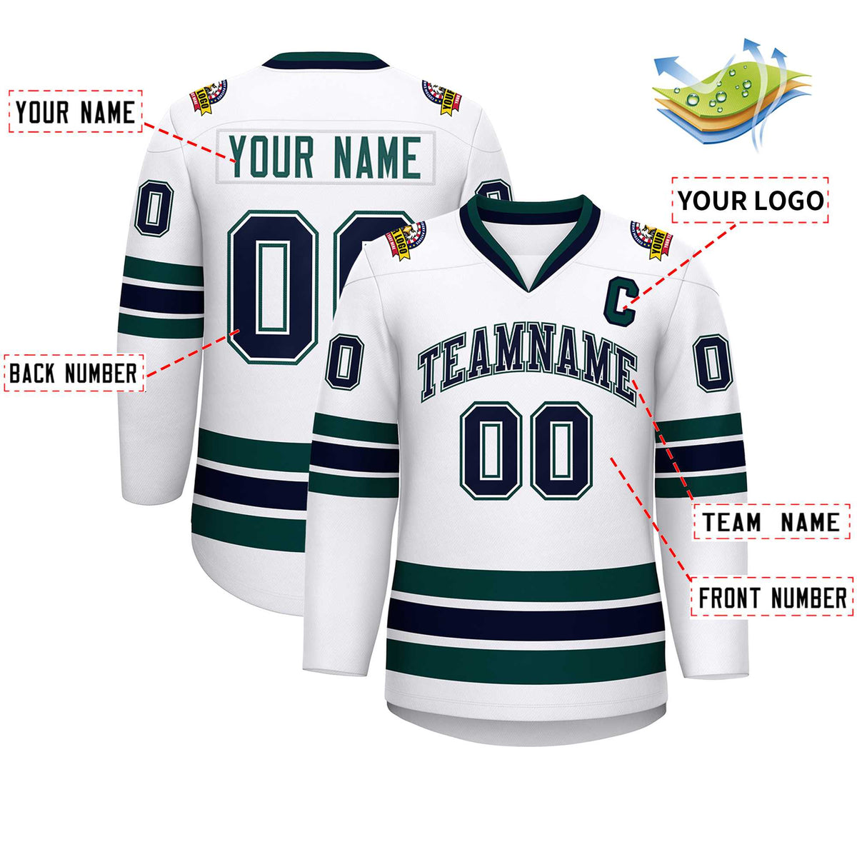 Custom White Navy White-Midnight Green Classic Style Hockey Jersey | KXKSHOP