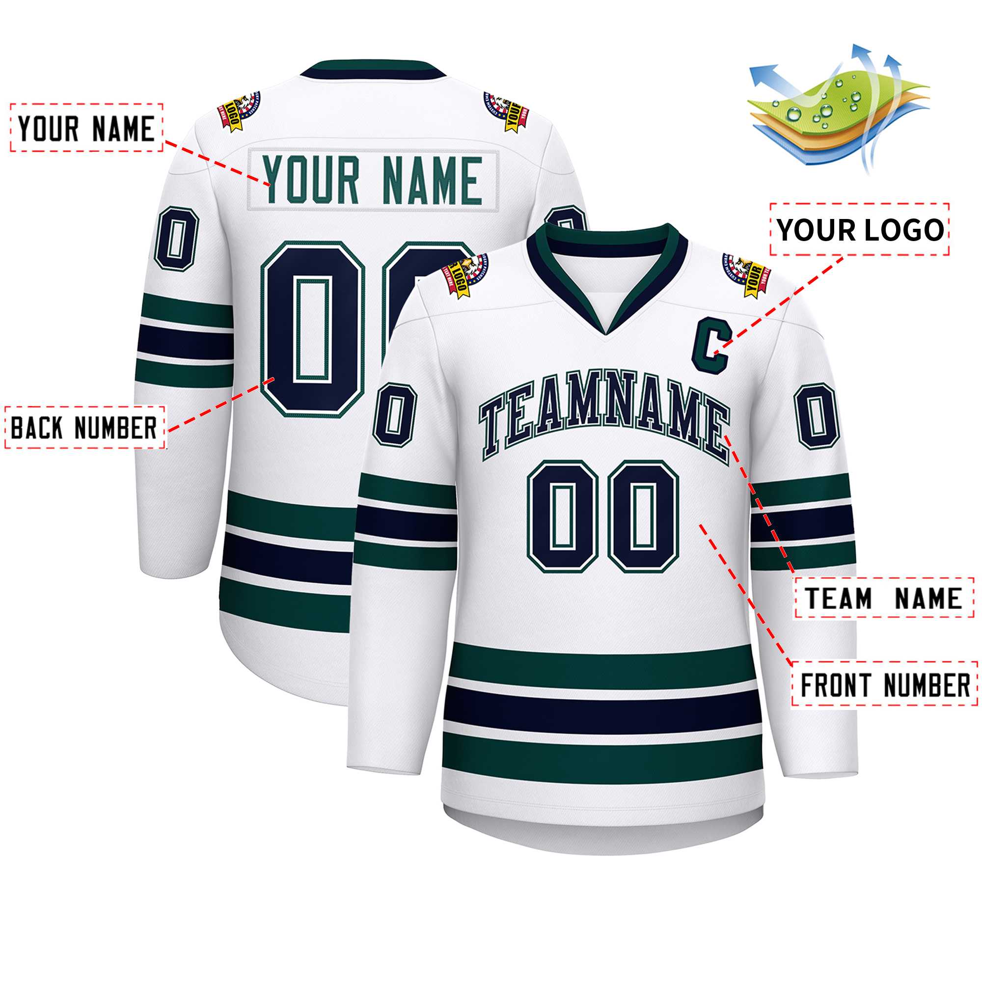 Custom White Navy White-Midnight Green Classic Style Hockey Jersey | KXKSHOP