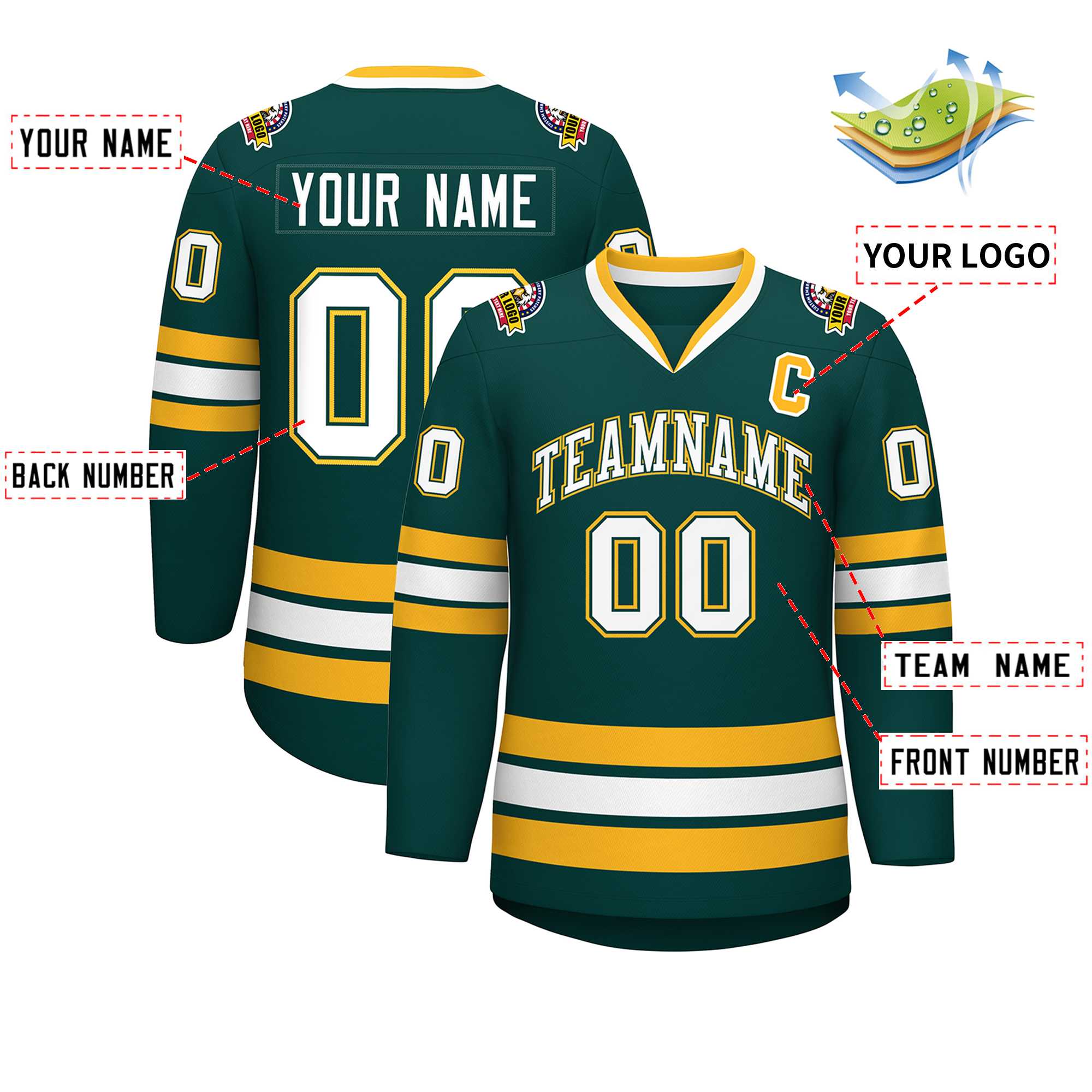 Custom Midnight Green White Olive-Gold Classic Style Hockey Jersey | KXKSHOP
