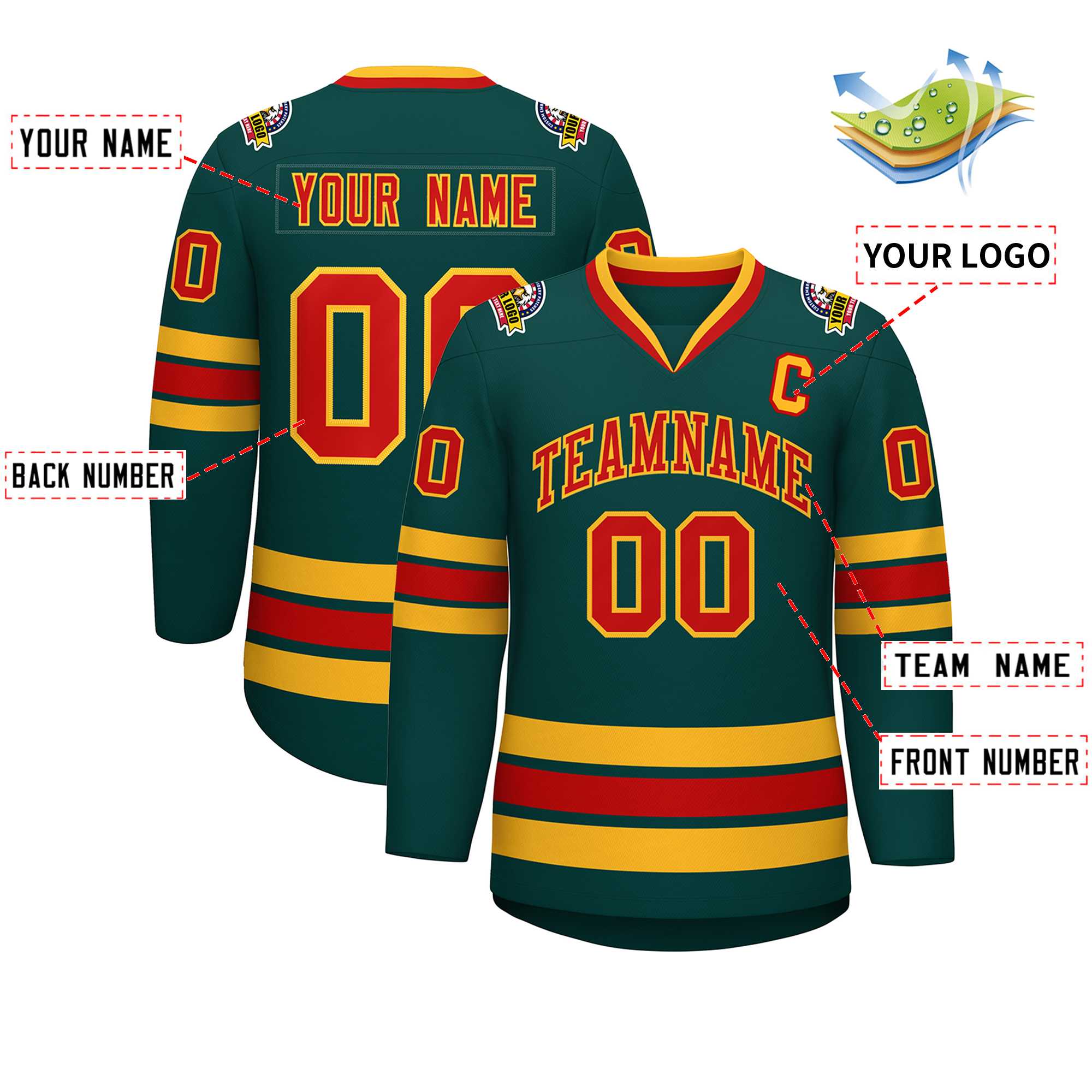 Custom Midnight Green Red-Gold Classic Style Hockey Jersey | KXKSHOP