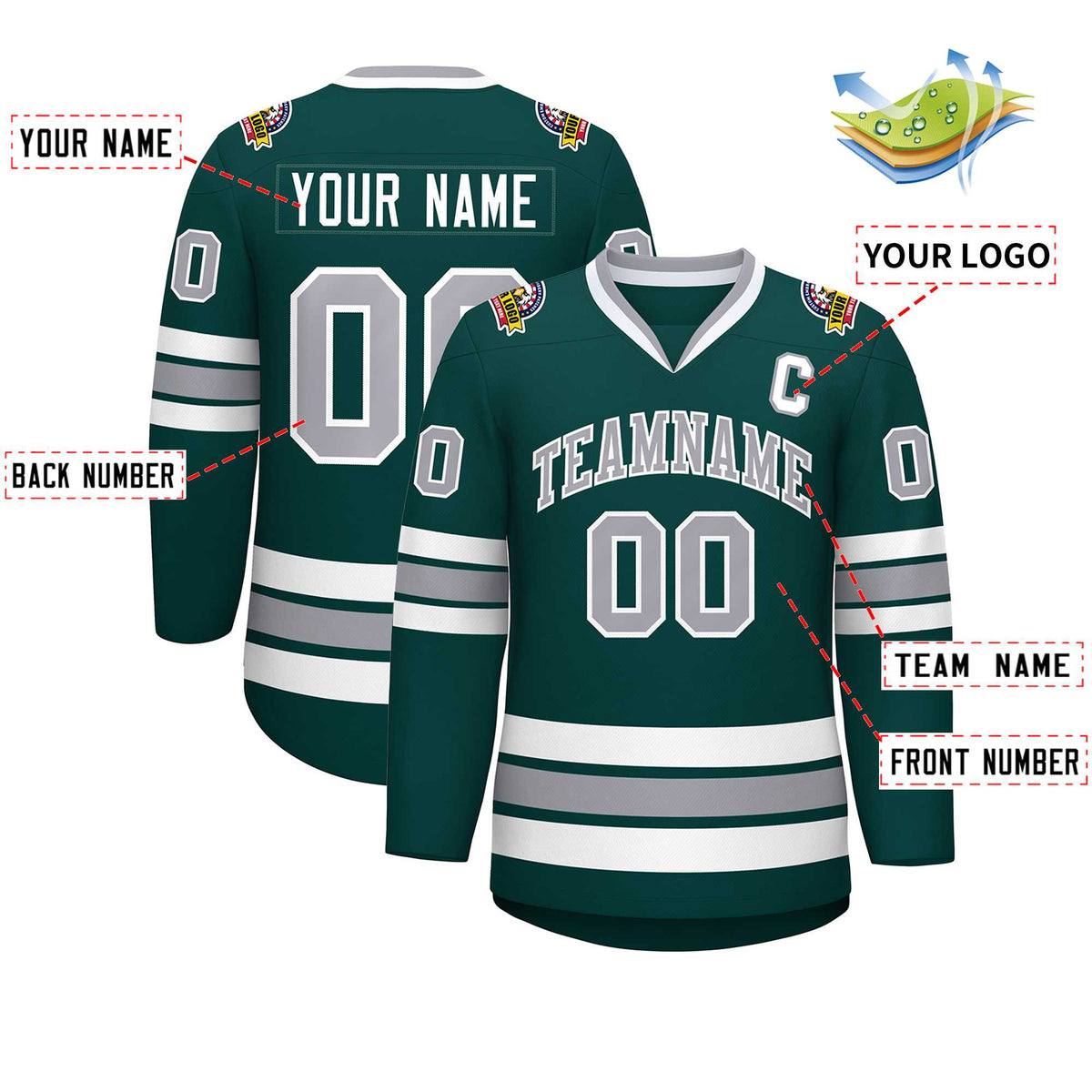 Custom Midnight Green Gray-White Classic Style Hockey Jersey | KXKSHOP
