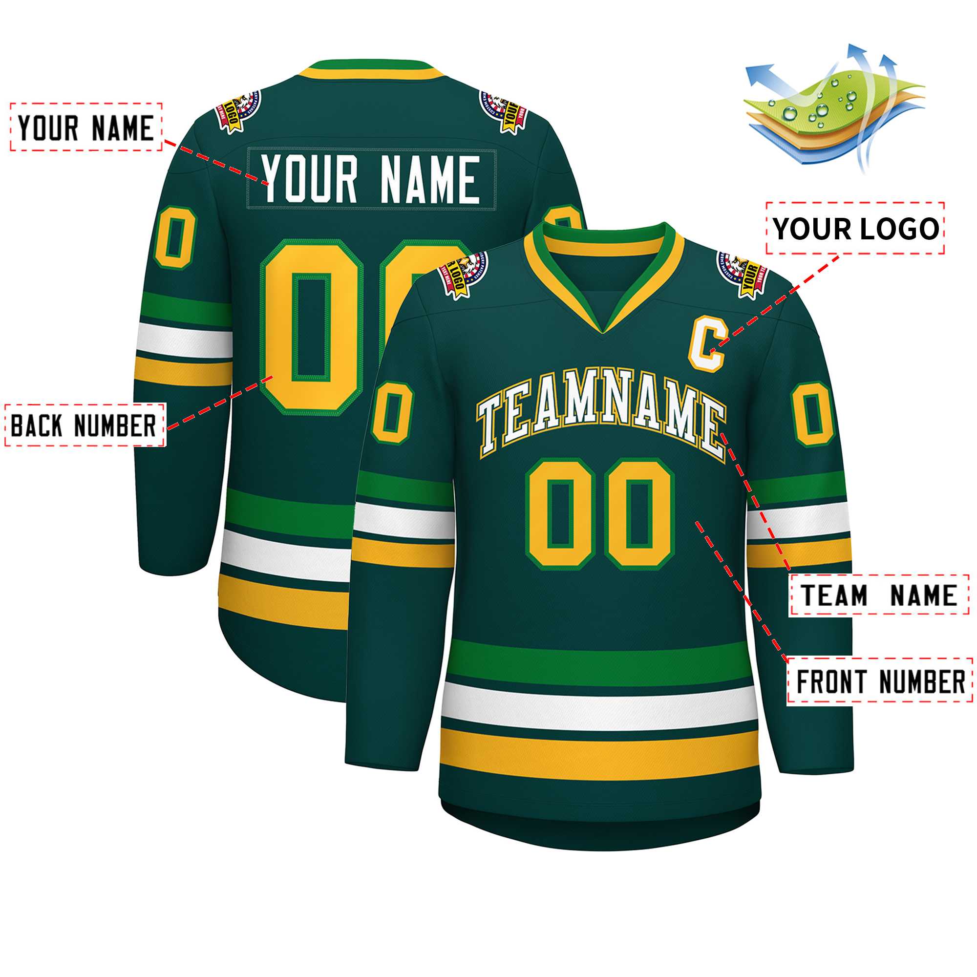 Custom Midnight Green White Kelly Green-Gold Classic Style Hockey Jersey | KXKSHOP