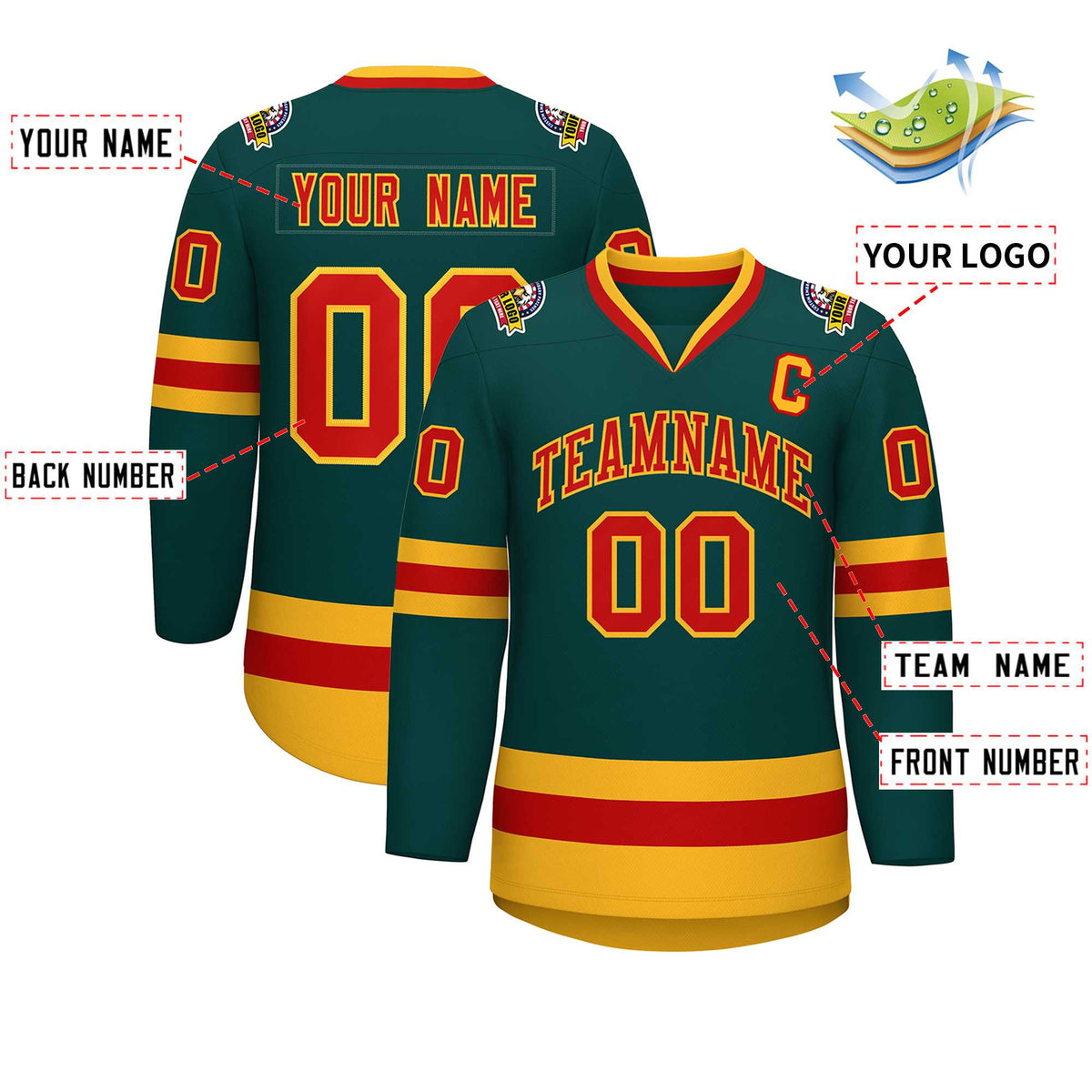 Custom Midnight Green Red-Gold Classic Style Hockey Jersey | KXKSHOP