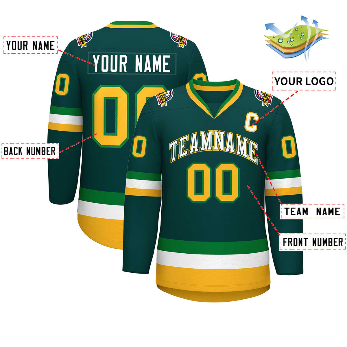Custom Midnight Green White Kelly Green-Gold Classic Style Hockey Jersey | KXKSHOP