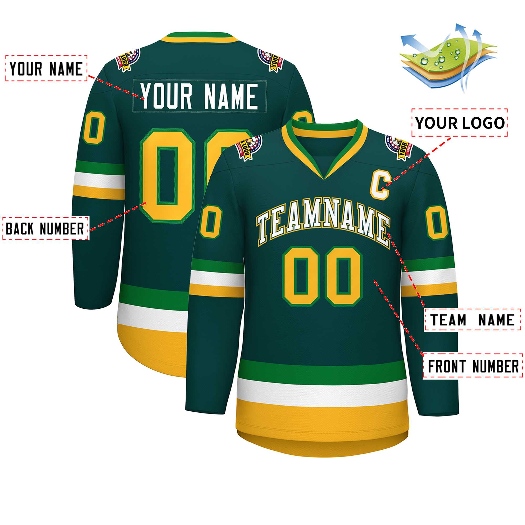 Custom Midnight Green White Kelly Green-Gold Classic Style Hockey Jersey | KXKSHOP