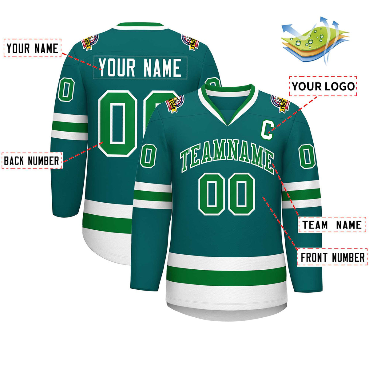 Custom Teal Kelly Green-White Classic Style Hockey Jersey | KXKSHOP