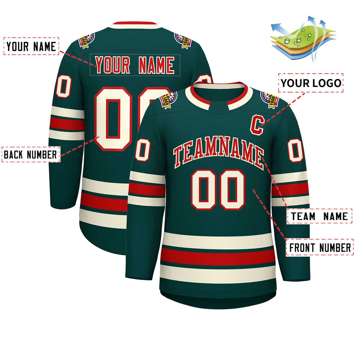 Custom Midnight Green Red-Khaki Classic Style Hockey Jersey | KXKSHOP