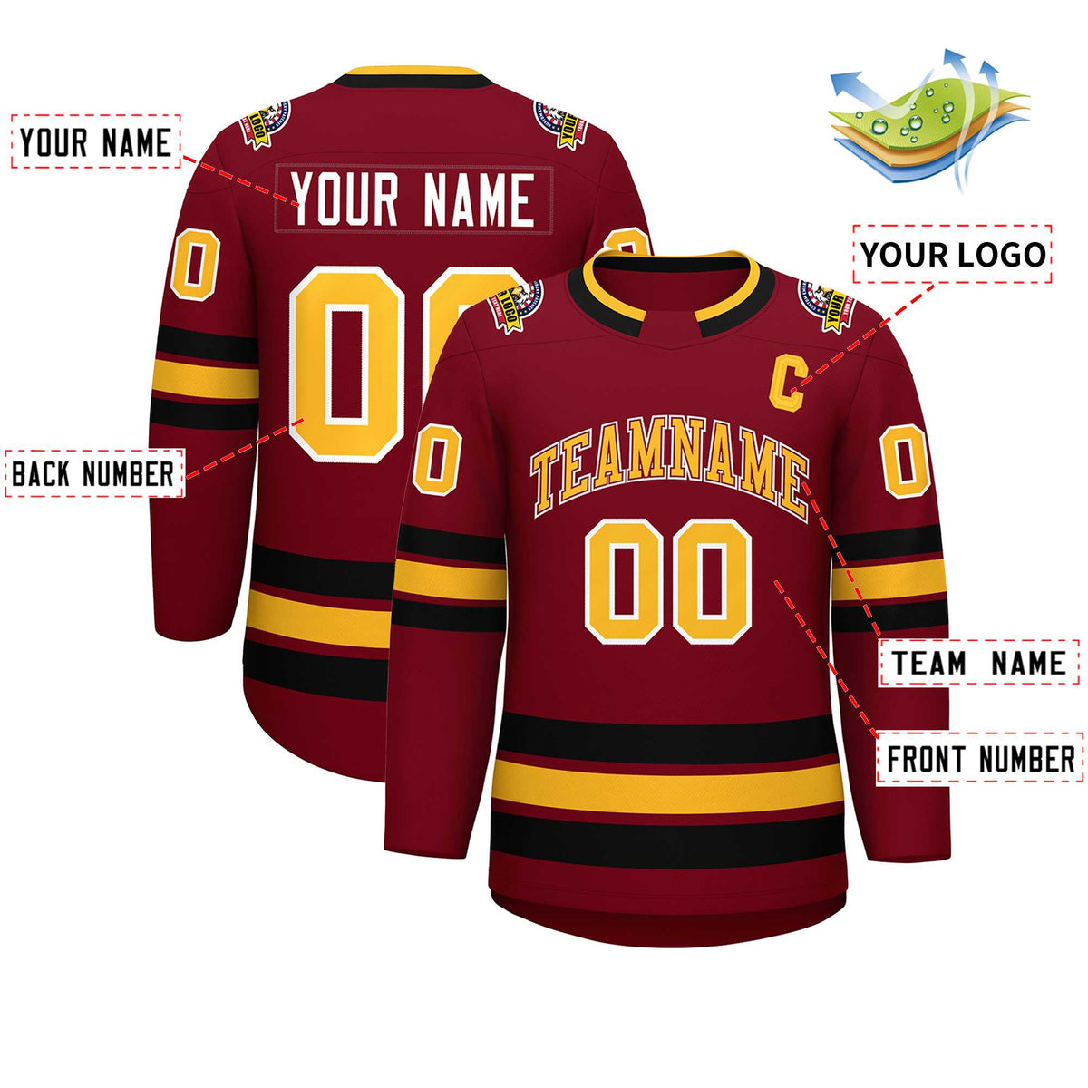 Custom Crimson Gold Crimson-White Classic Style Hockey Jersey | KXKSHOP
