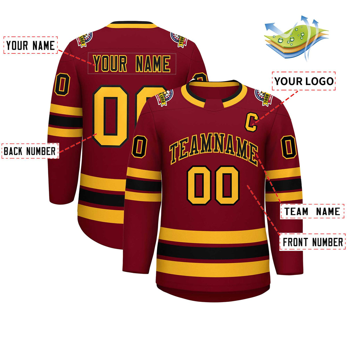 Custom Crimson Black-Gold Classic Style Hockey Jersey | KXKSHOP