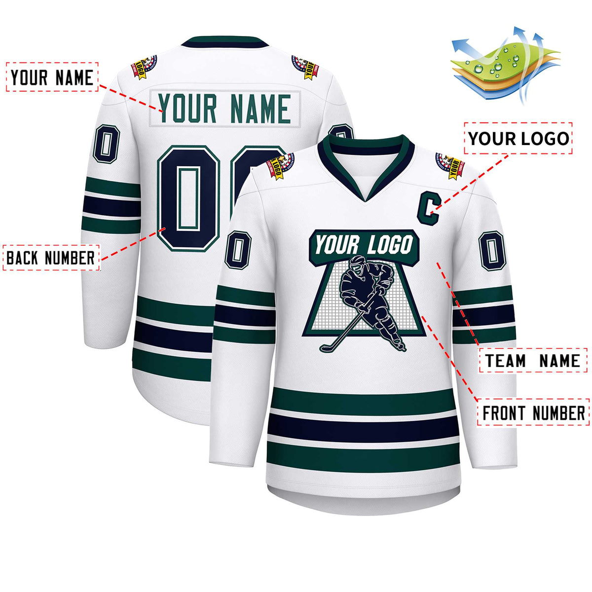 Custom White Navy White-Midnight Green Classic Style Hockey Jersey | KXKSHOP