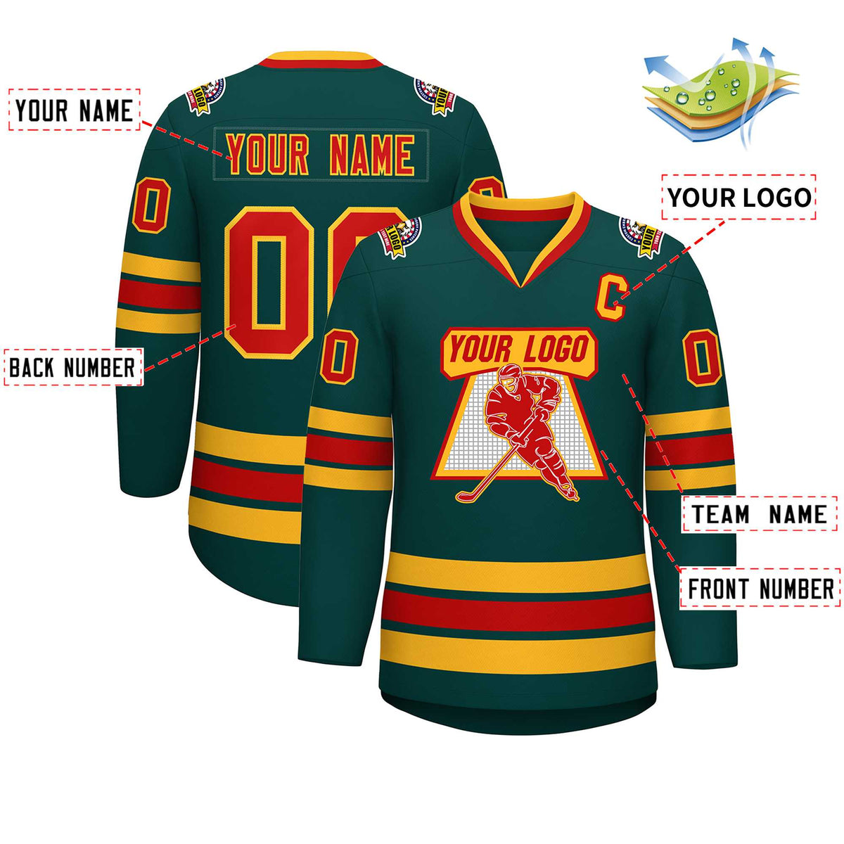 Custom Midnight Green Red-Gold Classic Style Hockey Jersey | KXKSHOP