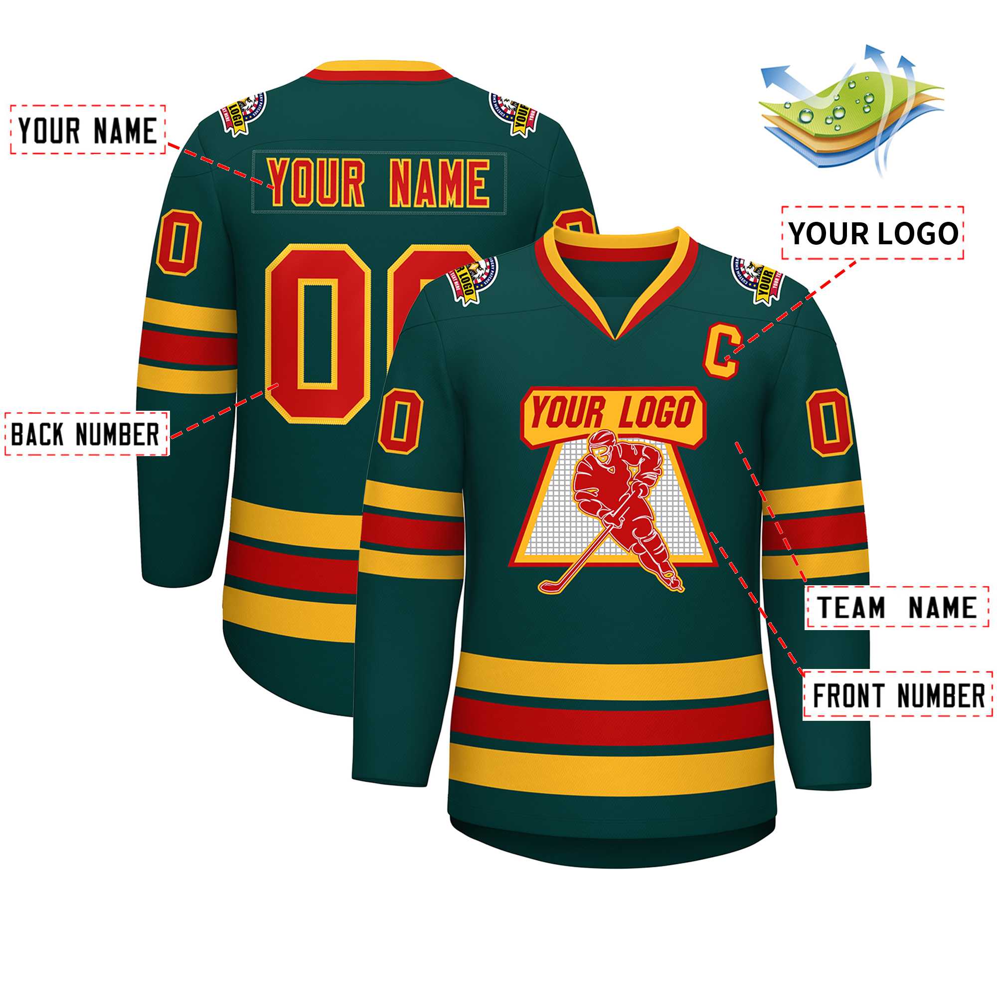 Custom Midnight Green Red-Gold Classic Style Hockey Jersey | KXKSHOP