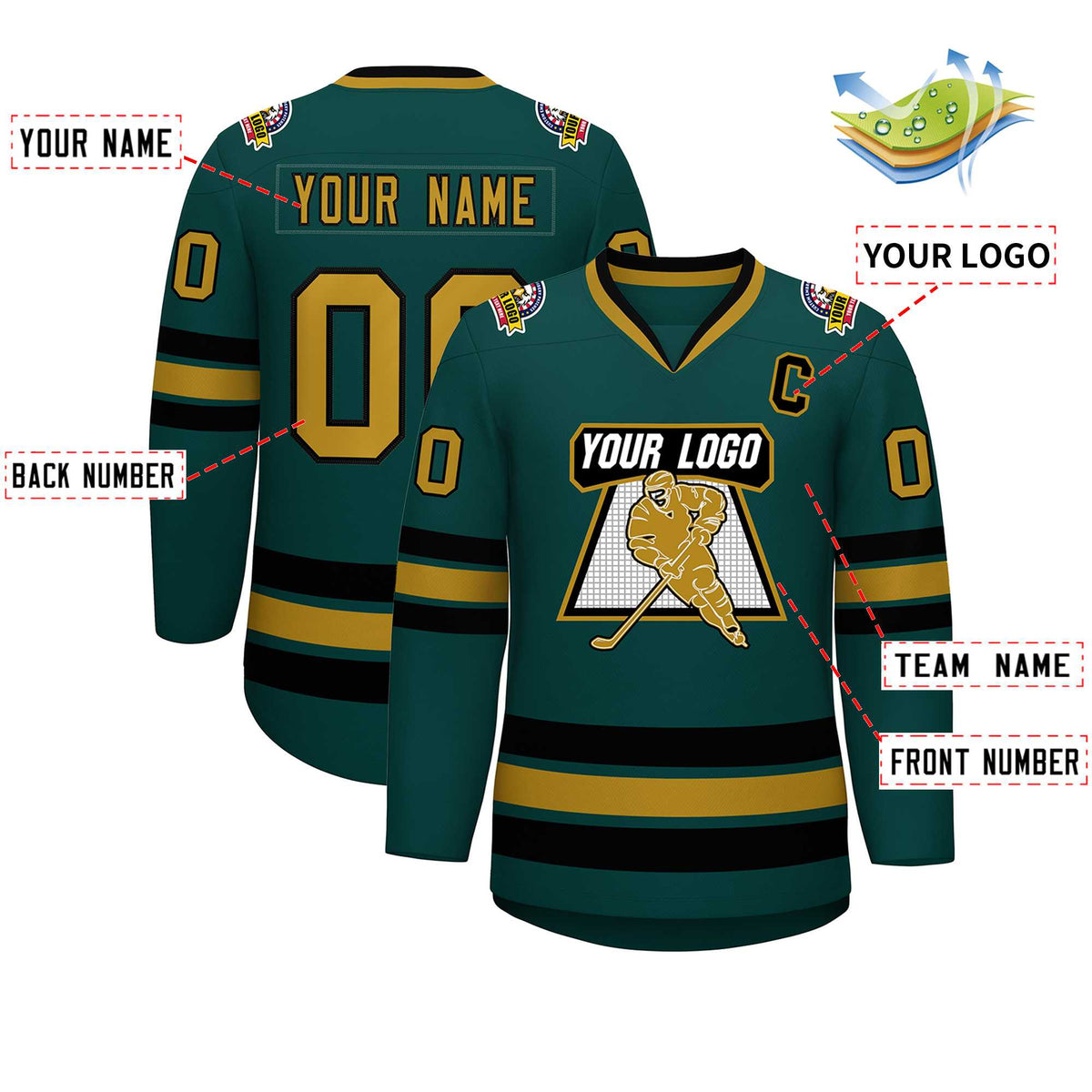 Custom Midnight Green Old Gold-Black Classic Style Hockey Jersey | KXKSHOP